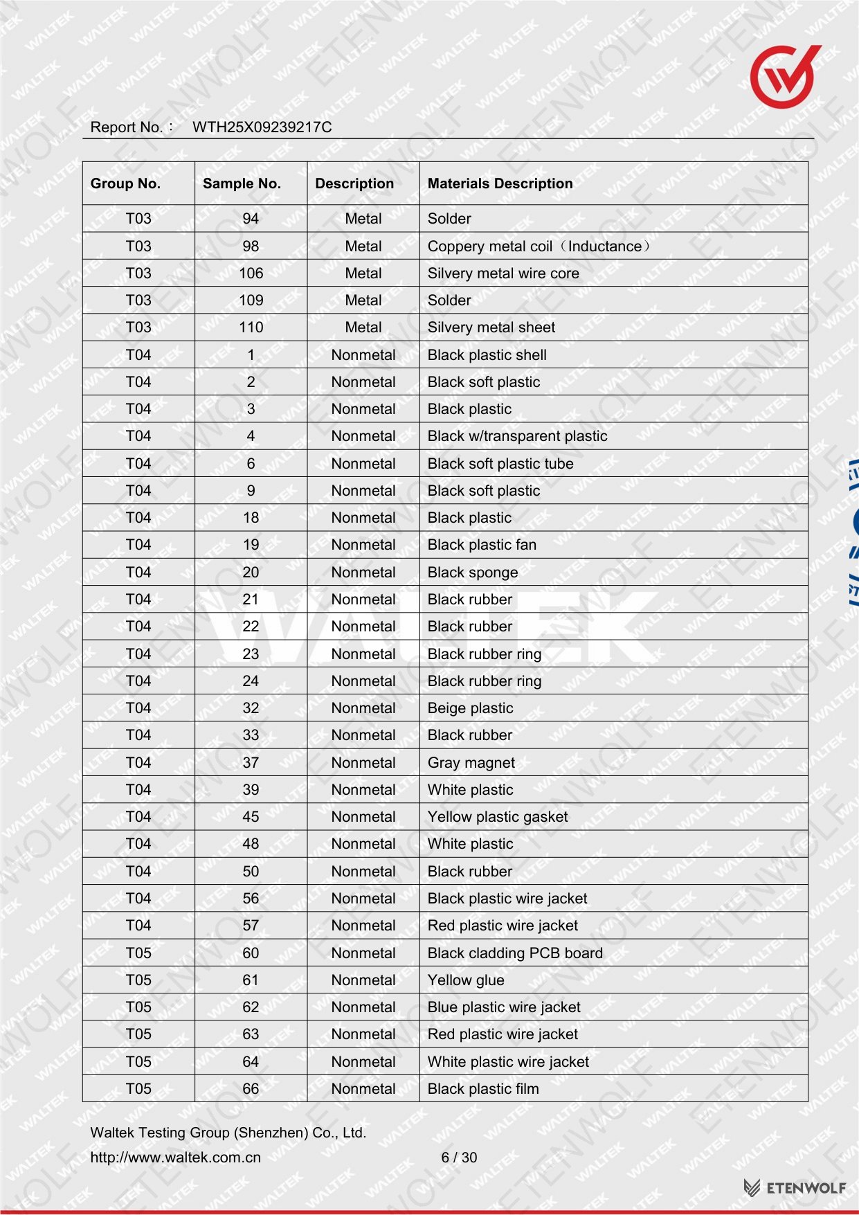 Document Page 6