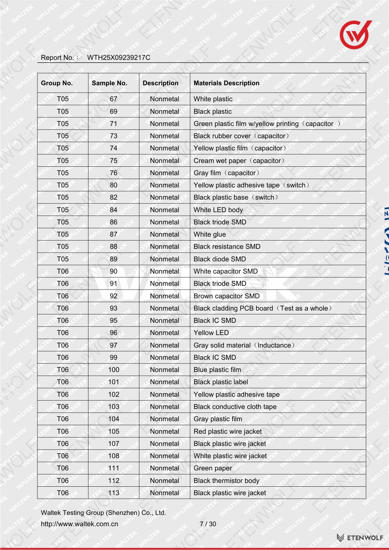 Document Page 7