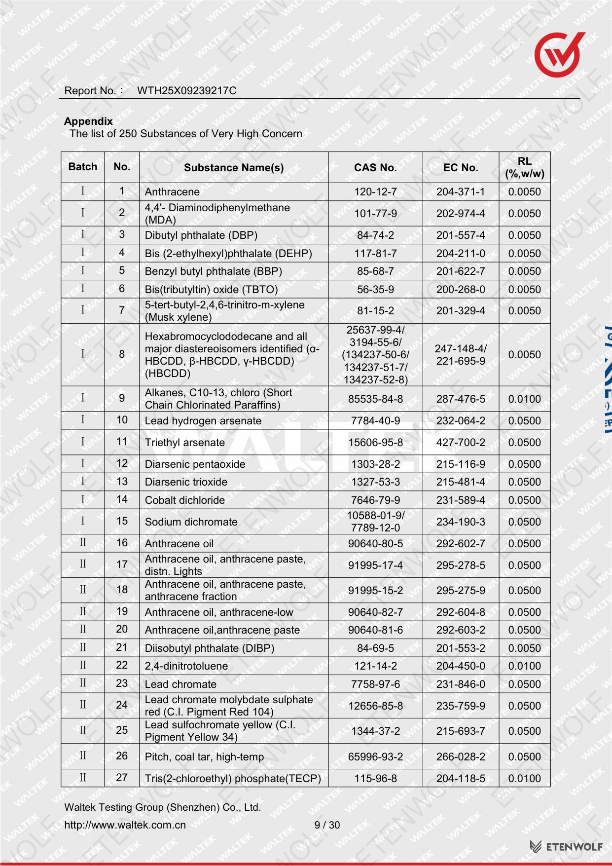 Document Page 9