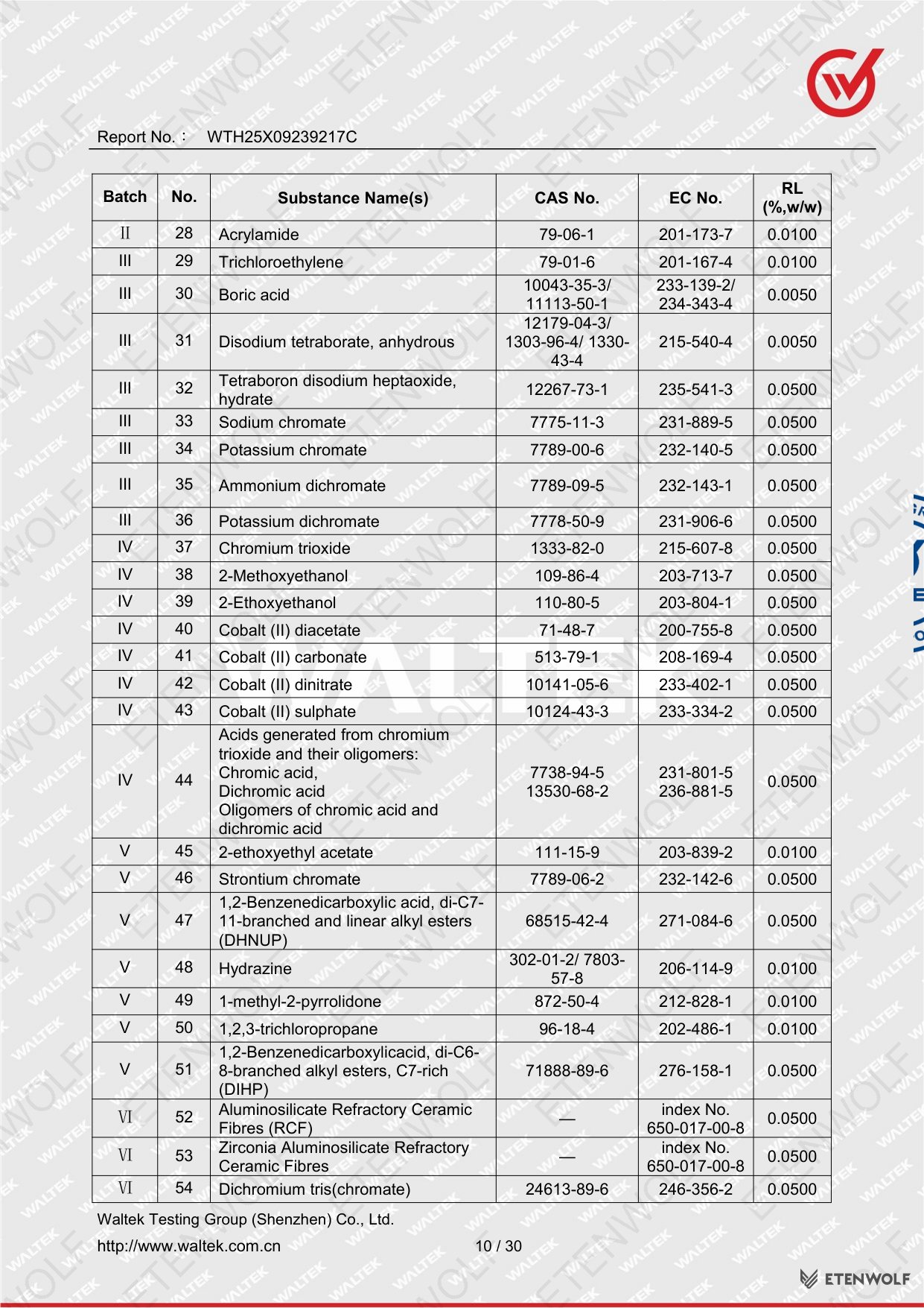 Document Page 10