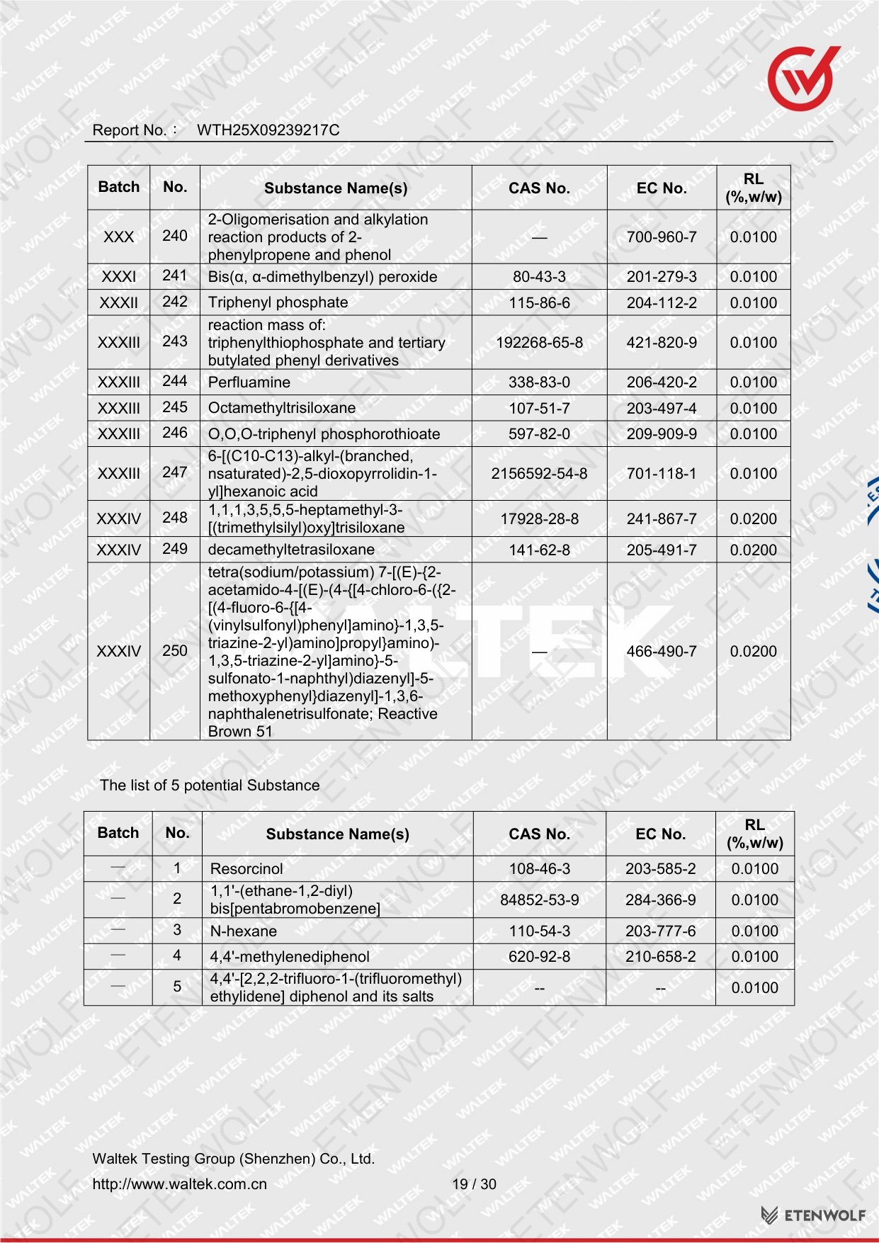 Document Page 19