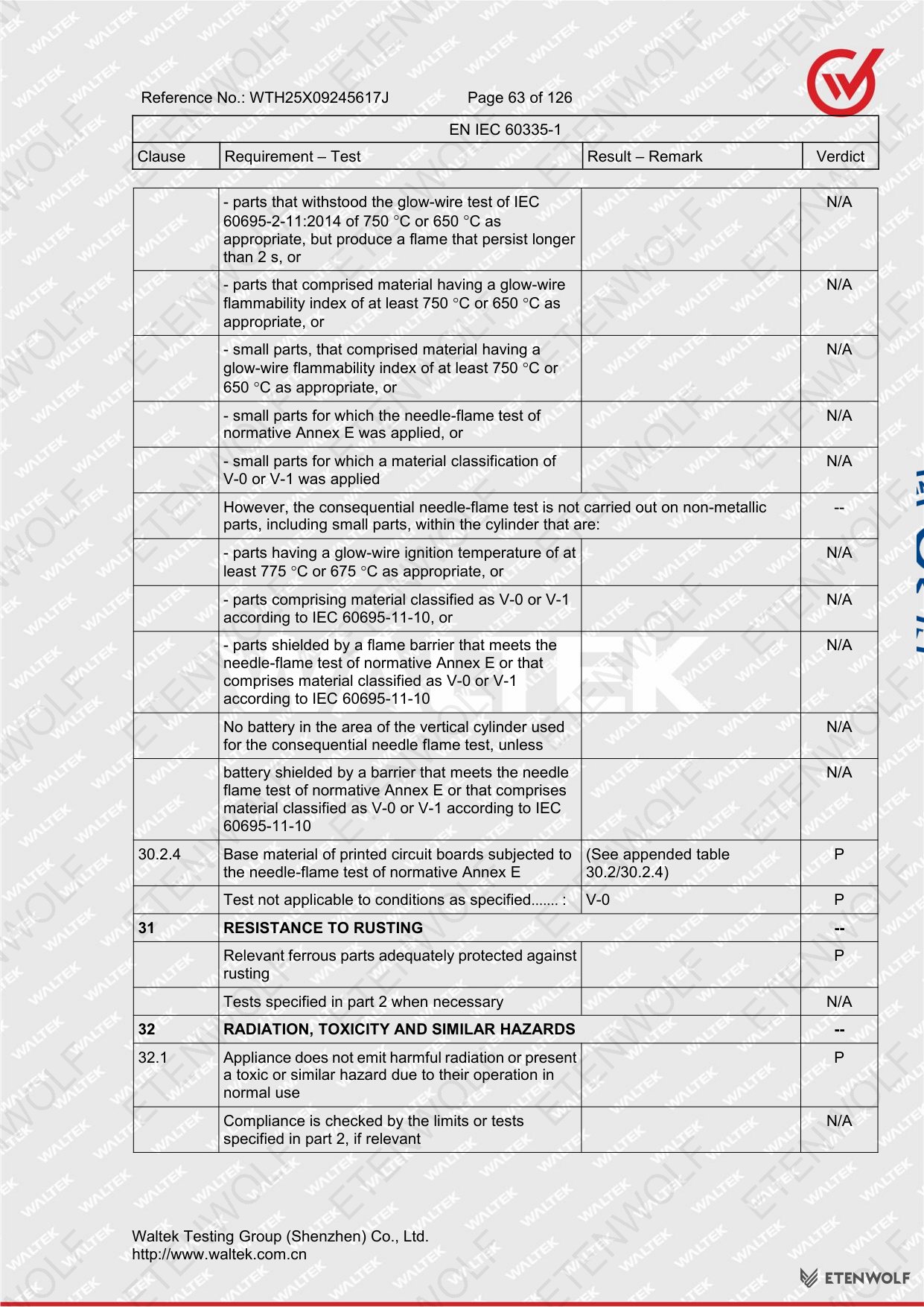 Document Page 63