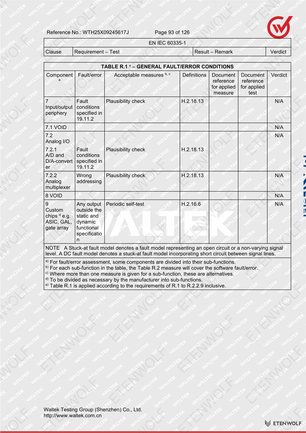 Document Page 93