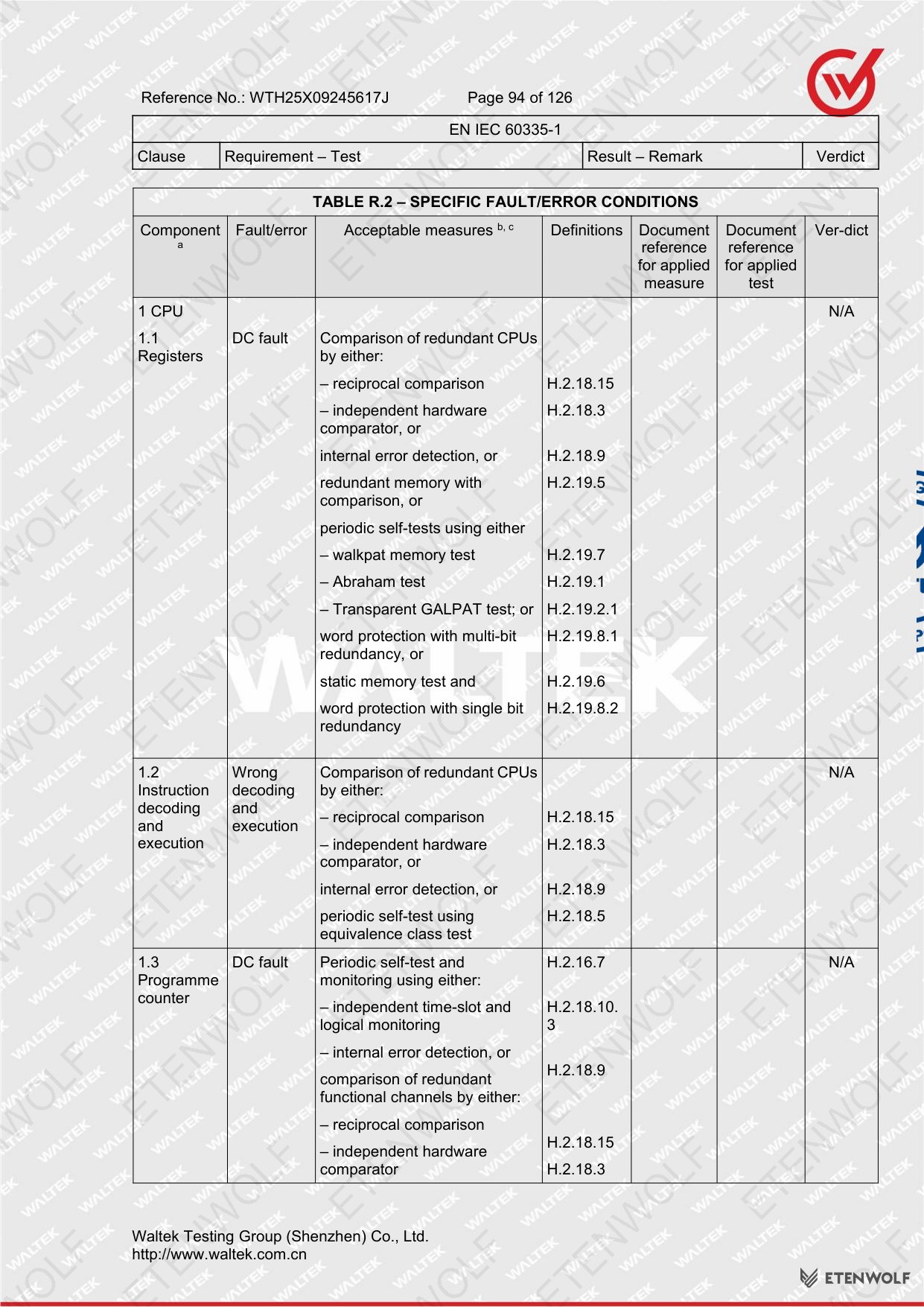 Document Page 94