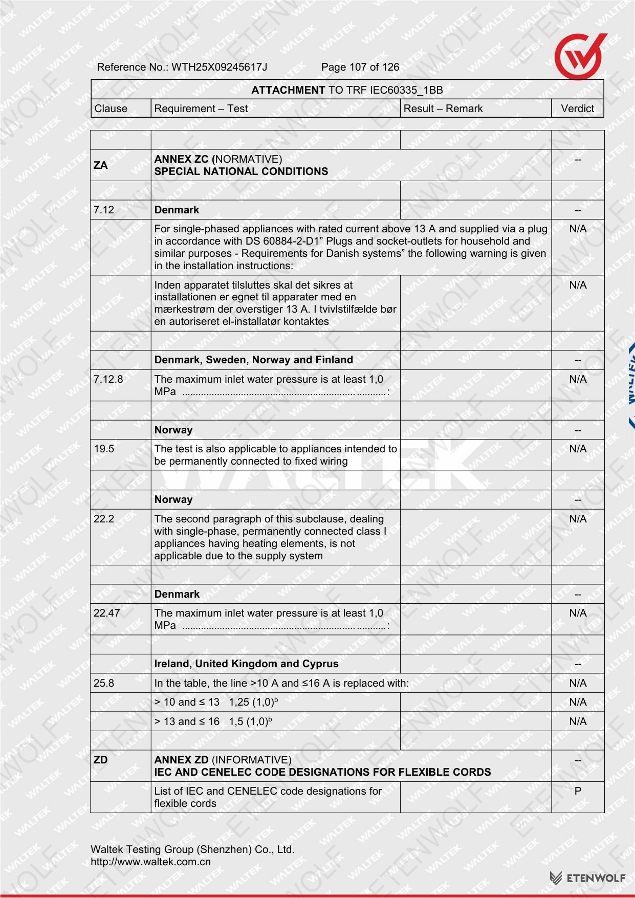 Document Page 107