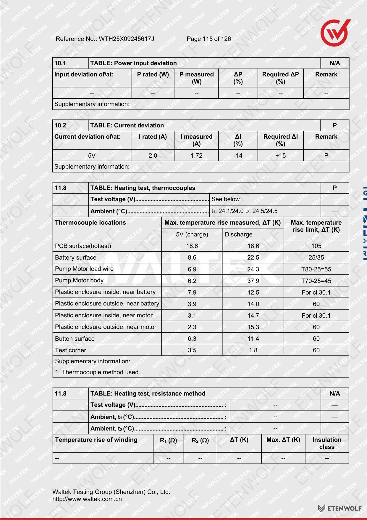Document Page 115