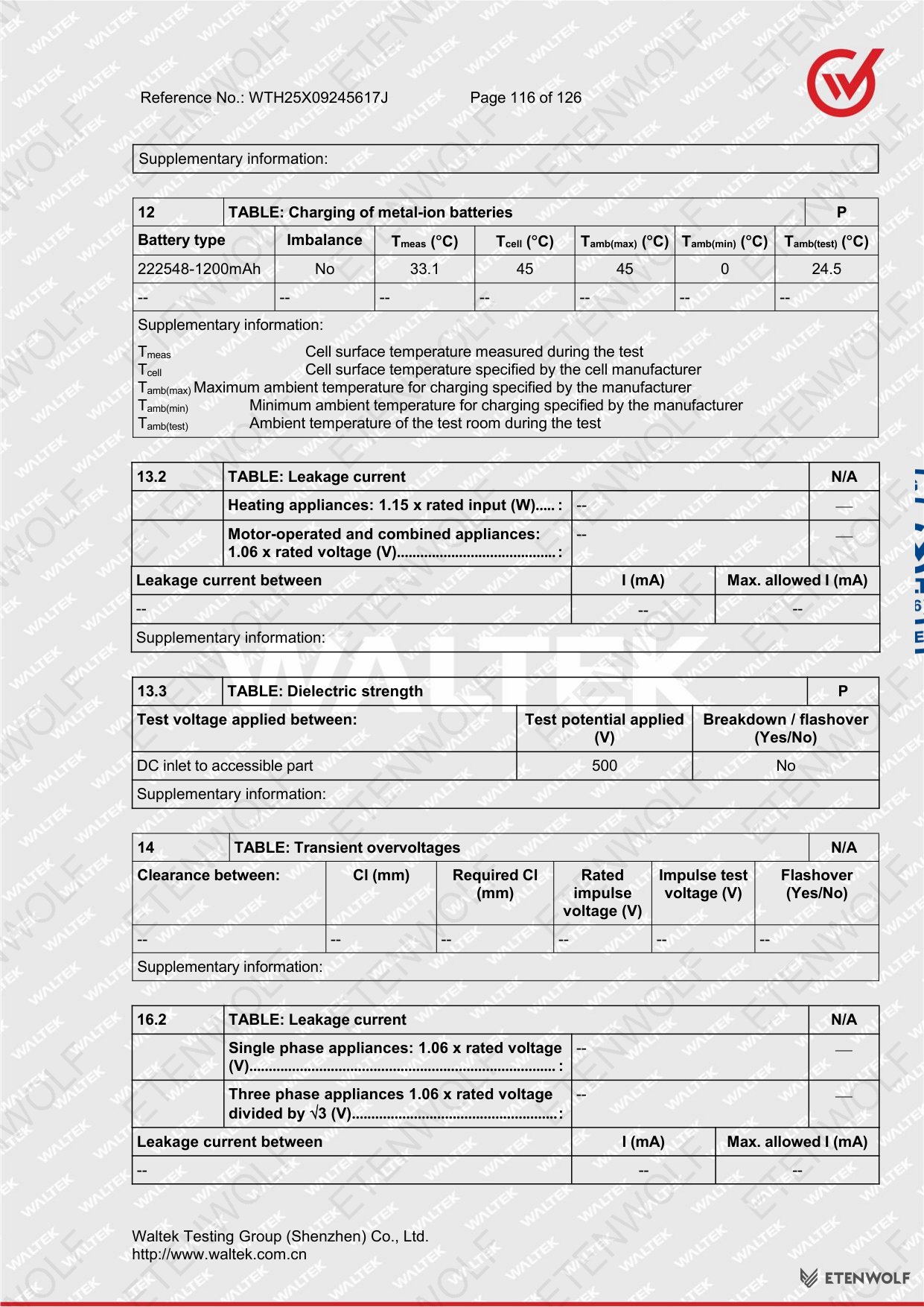 Document Page 116