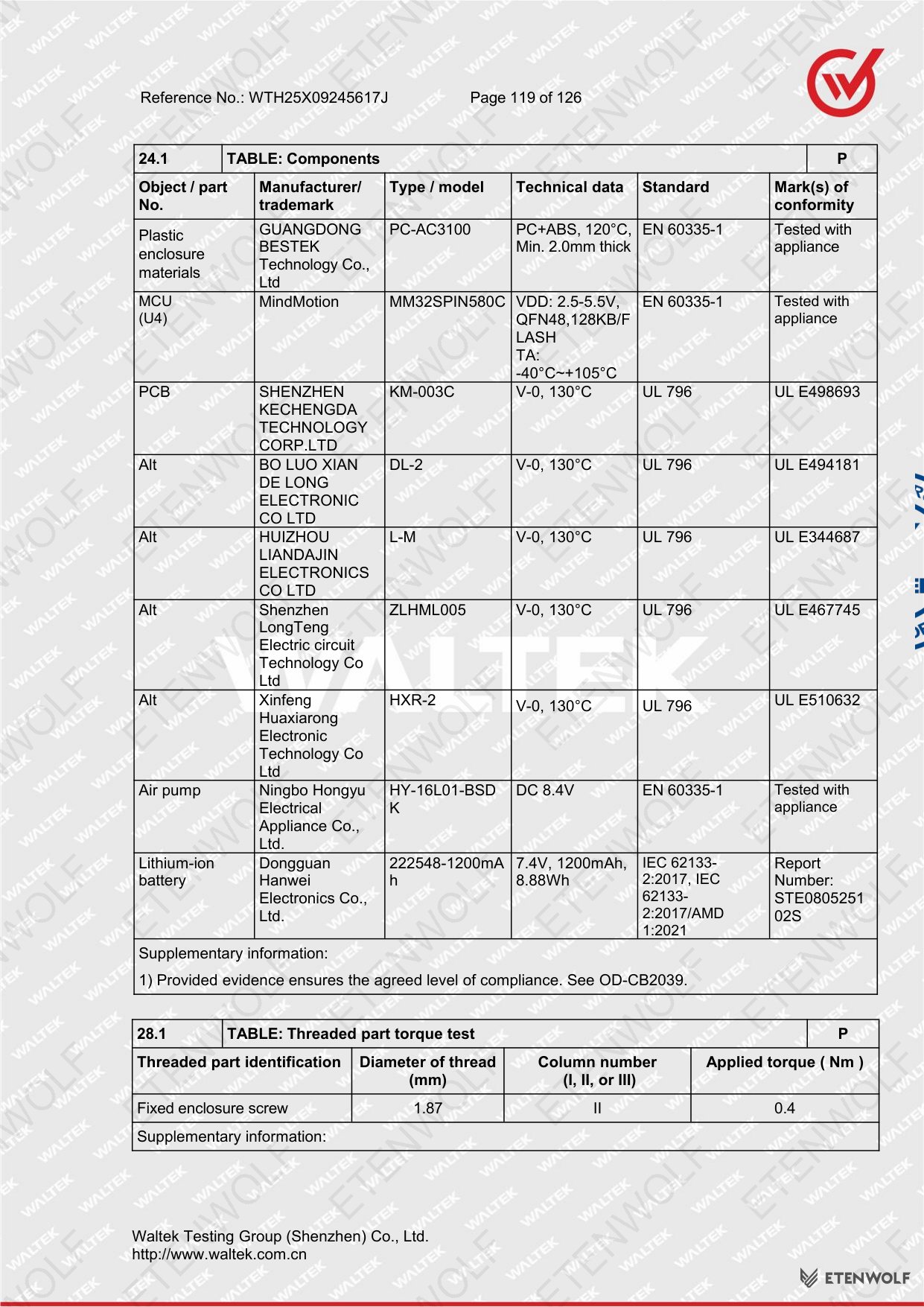 Document Page 119