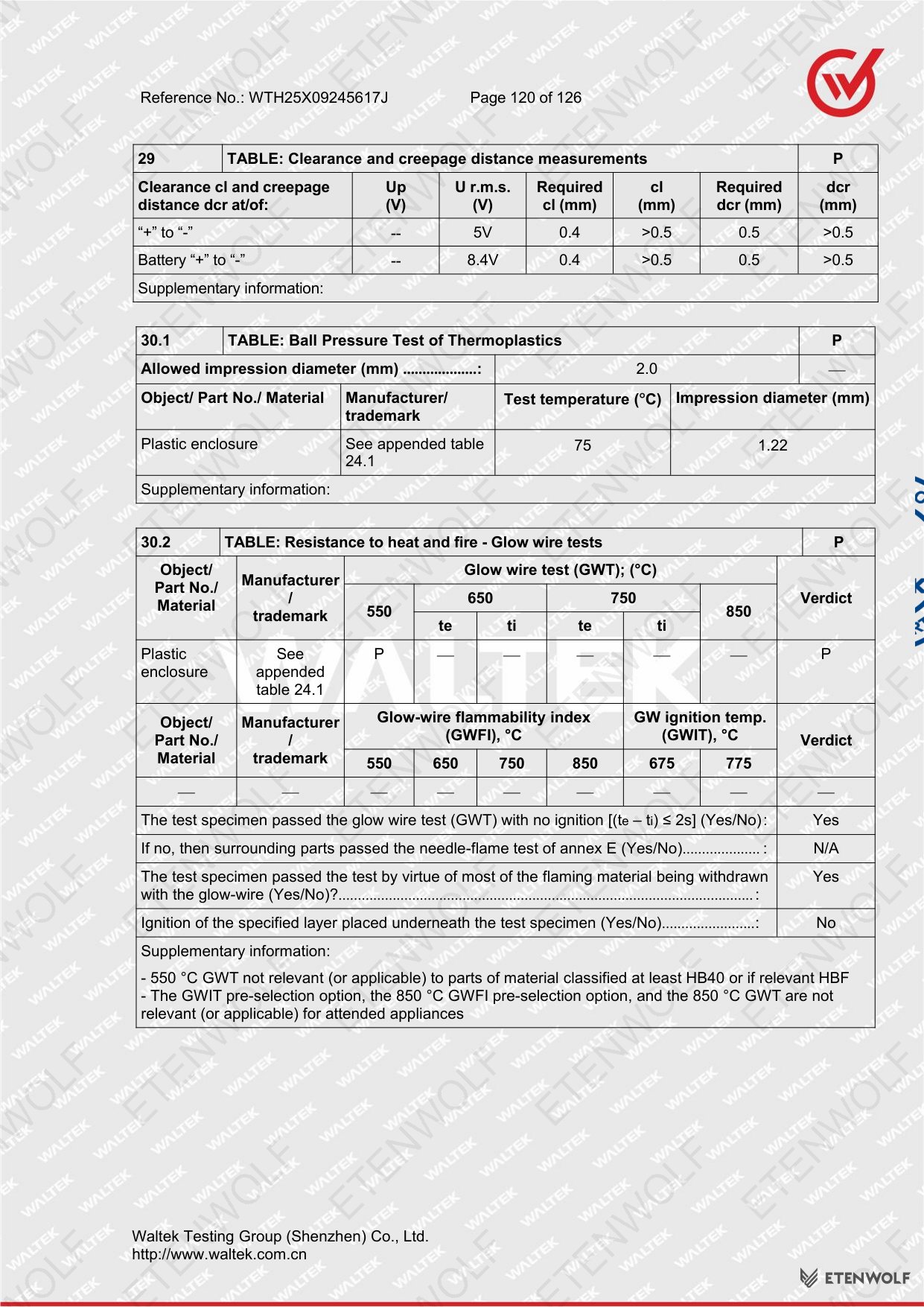 Document Page 120