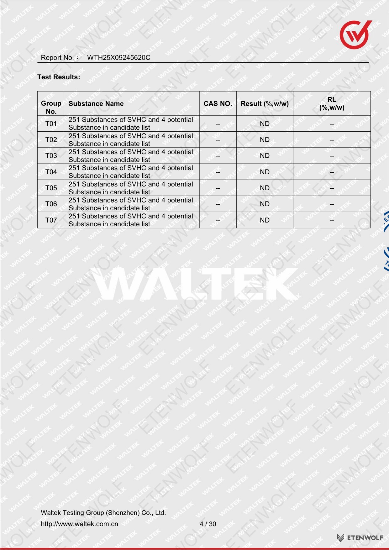 Document Page 4