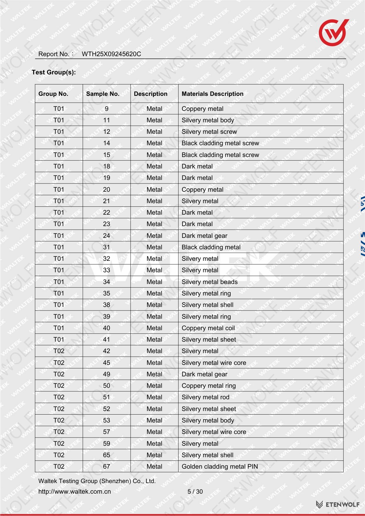 Document Page 5