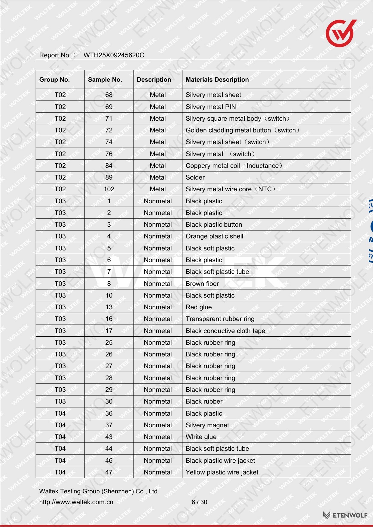Document Page 6