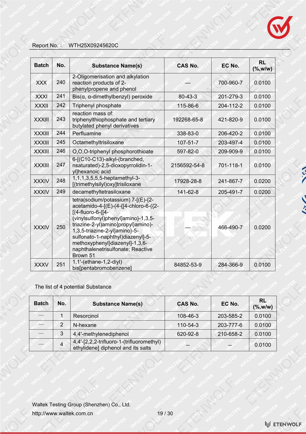Document Page 19