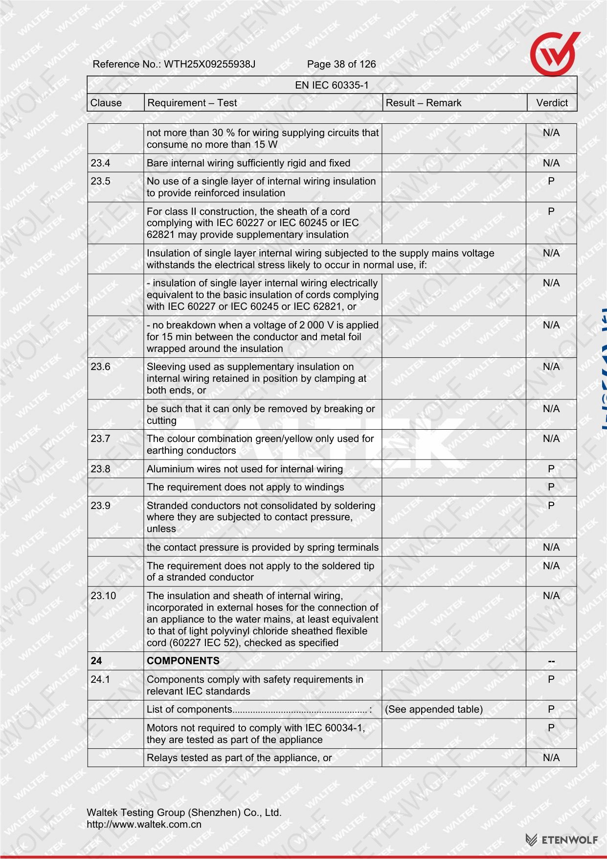 Document Page 38