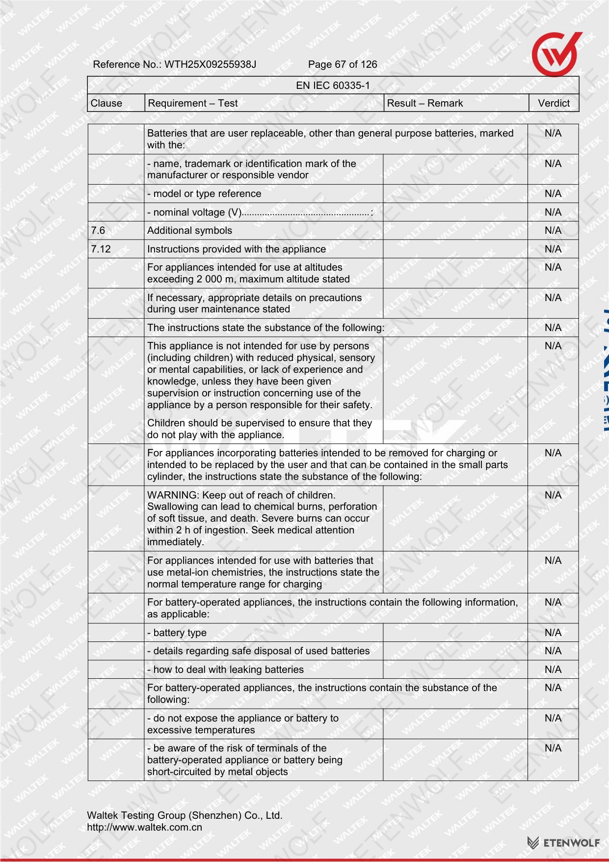 Document Page 67