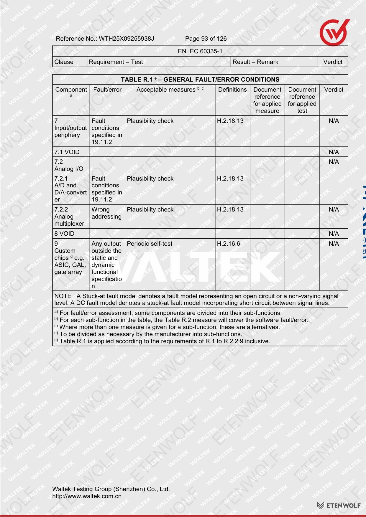 Document Page 93