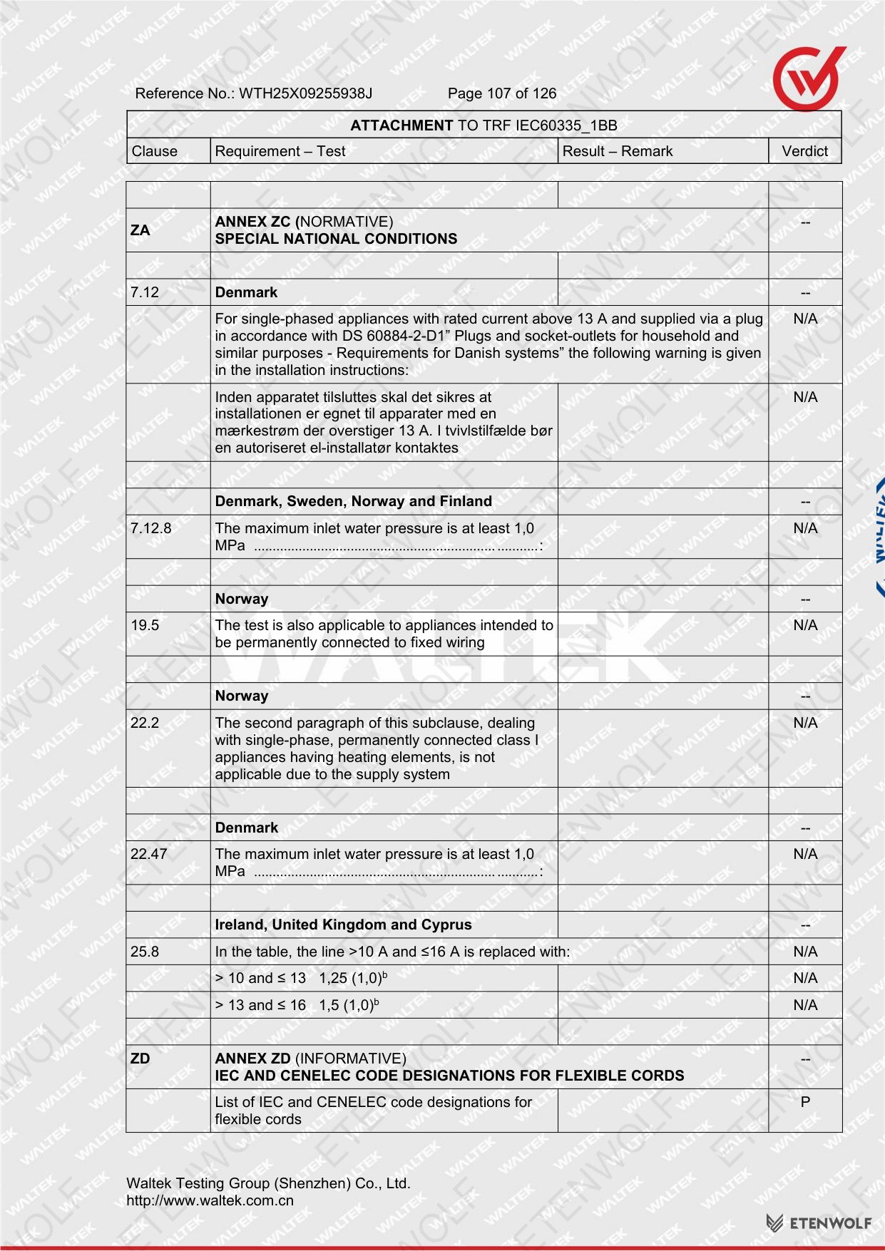 Document Page 107