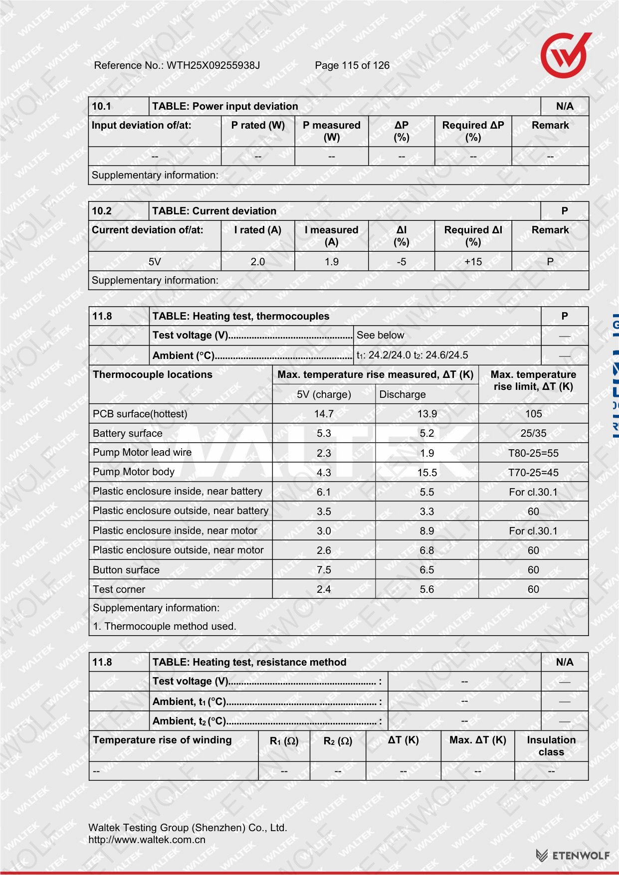 Document Page 115