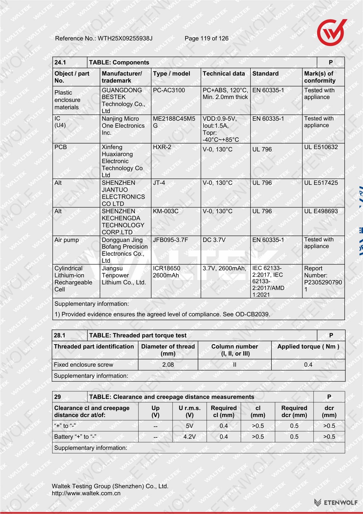 Document Page 119