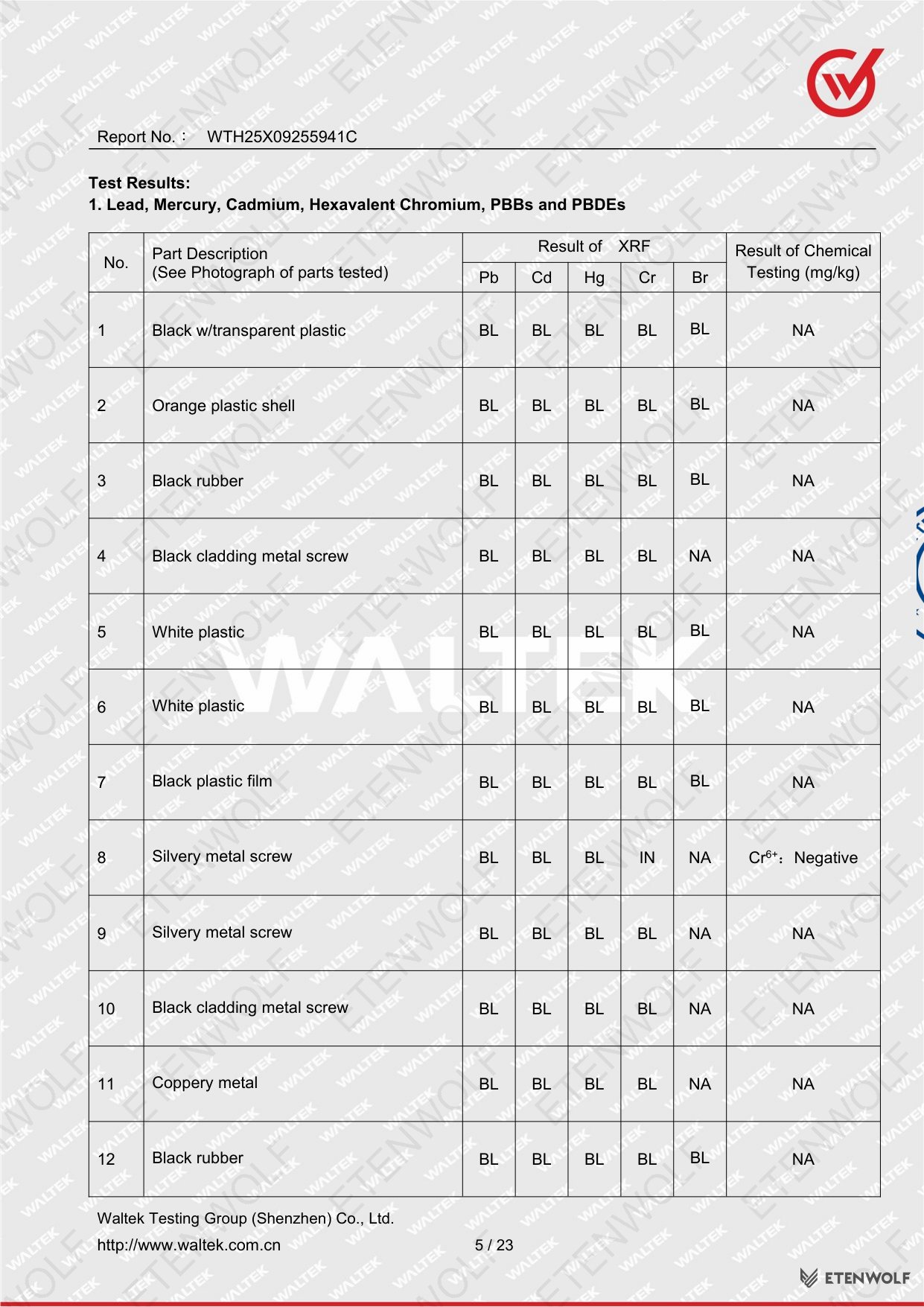 Document Page 5