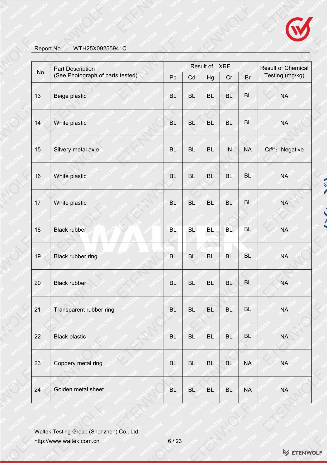 Document Page 6