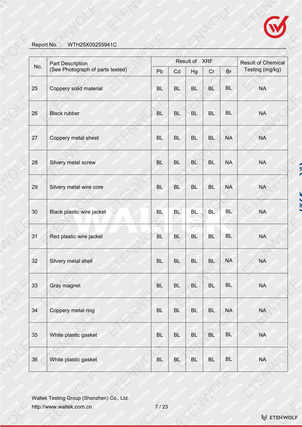 Document Page 7