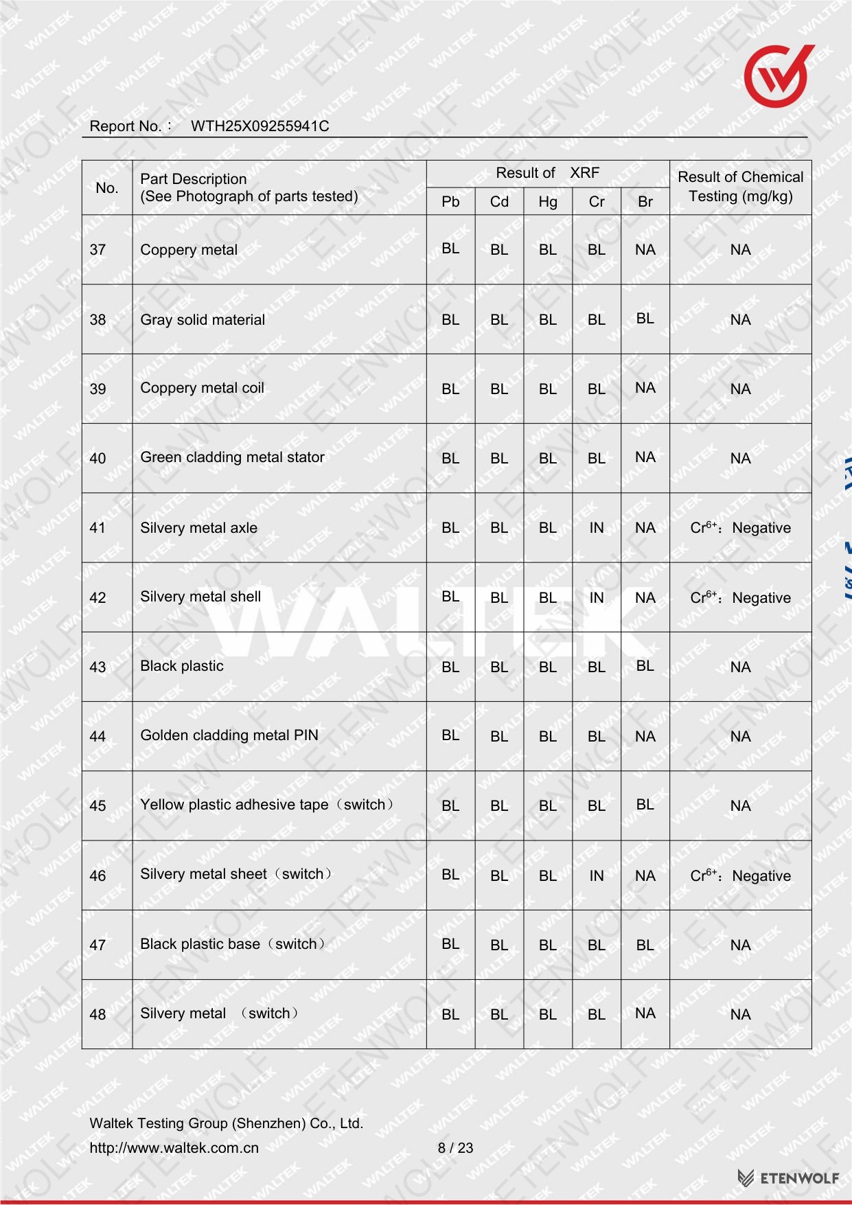 Document Page 8