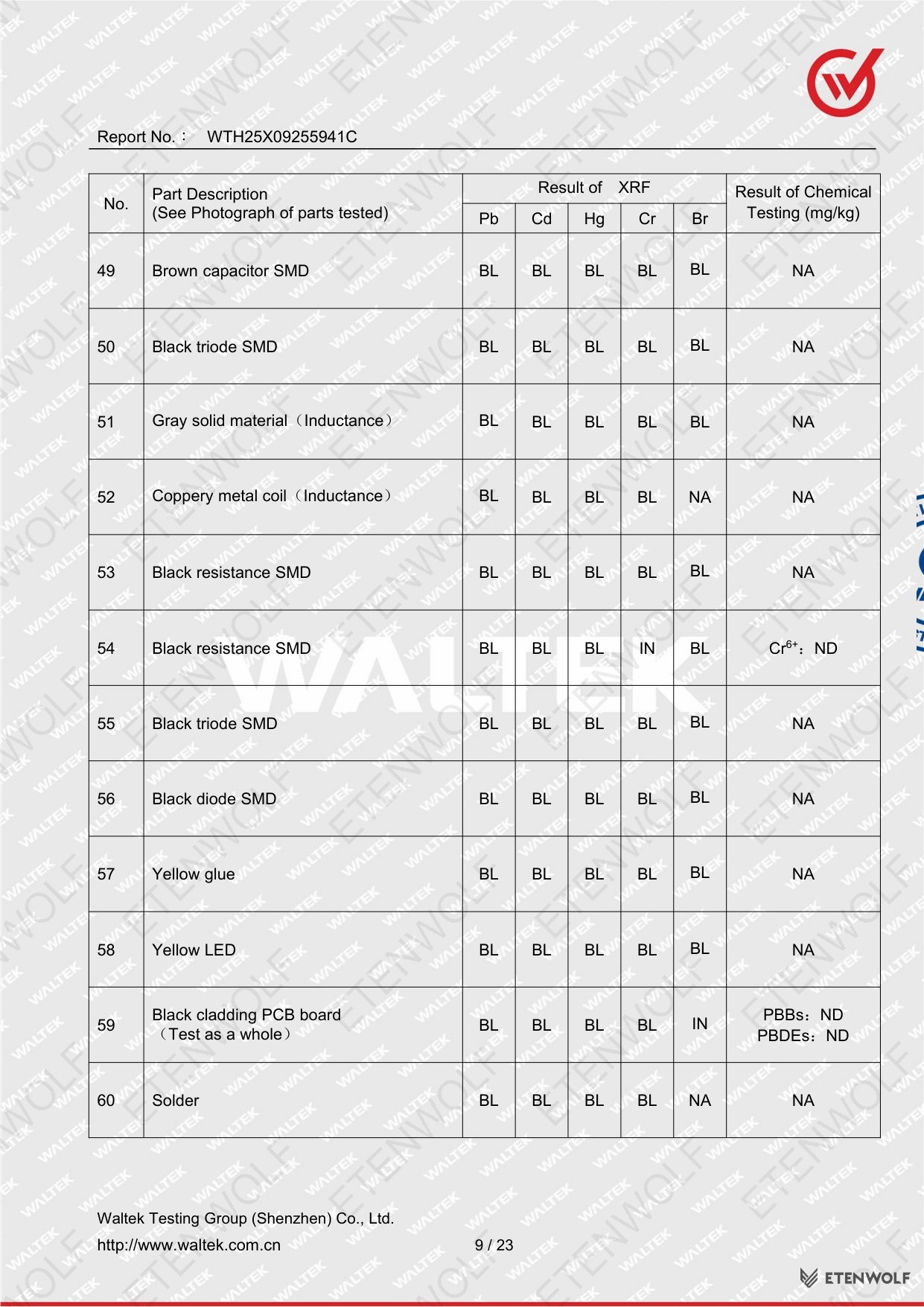 Document Page 9