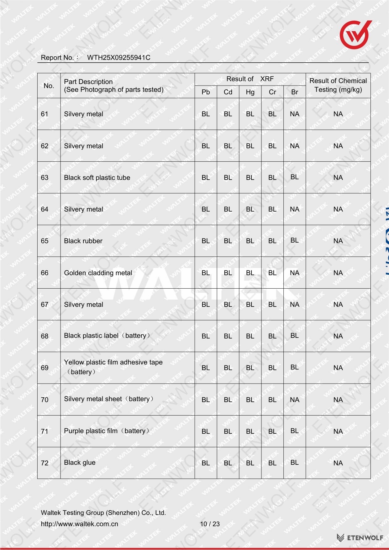 Document Page 10