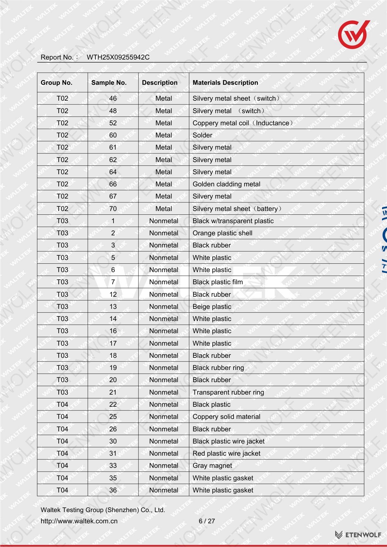 Document Page 6