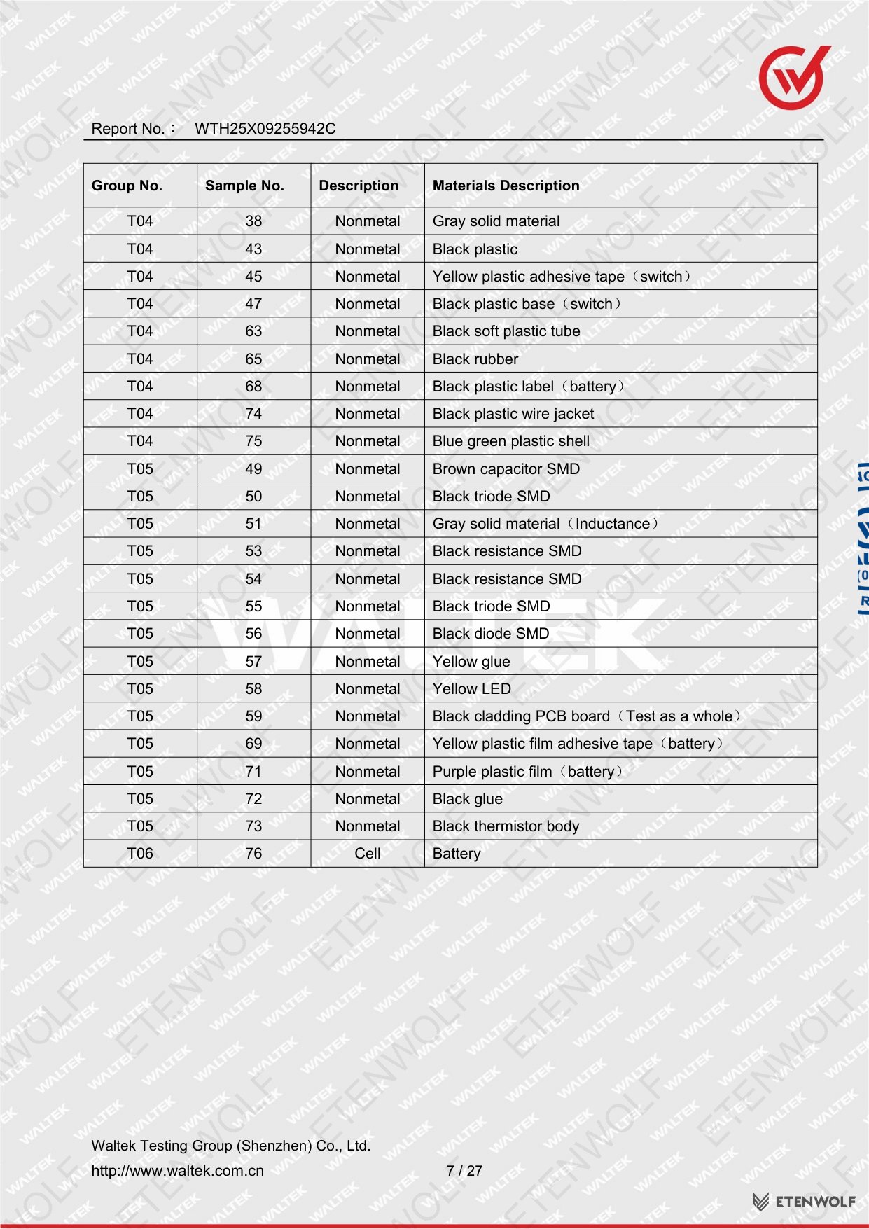 Document Page 7