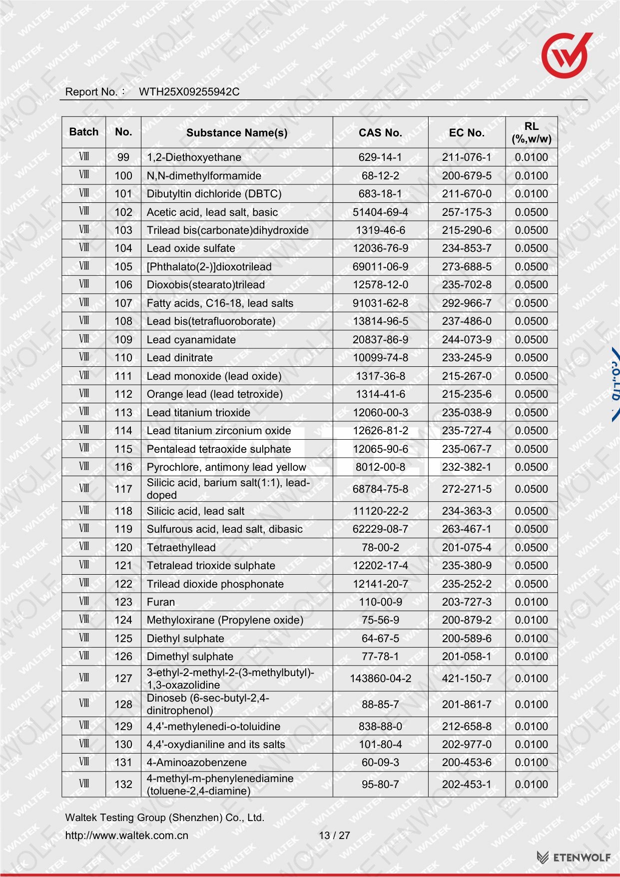 Document Page 13