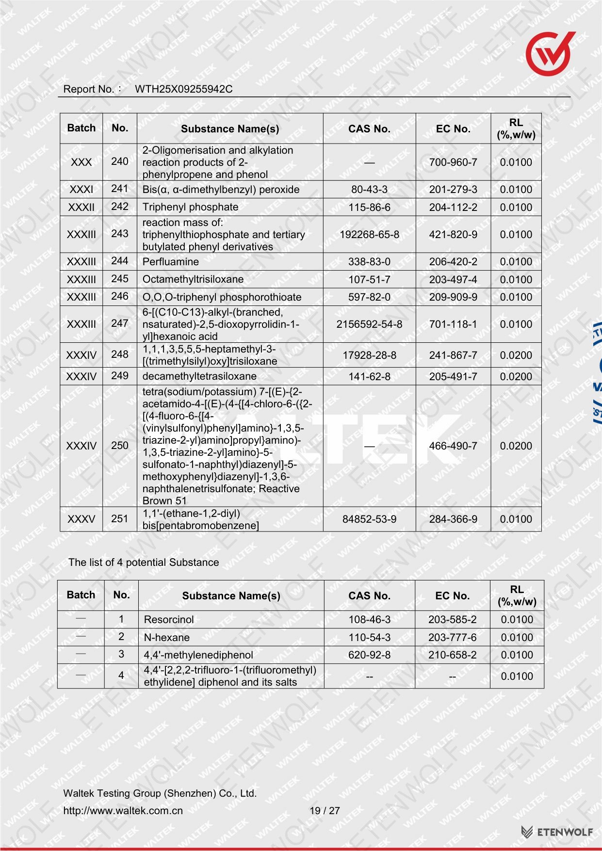 Document Page 19