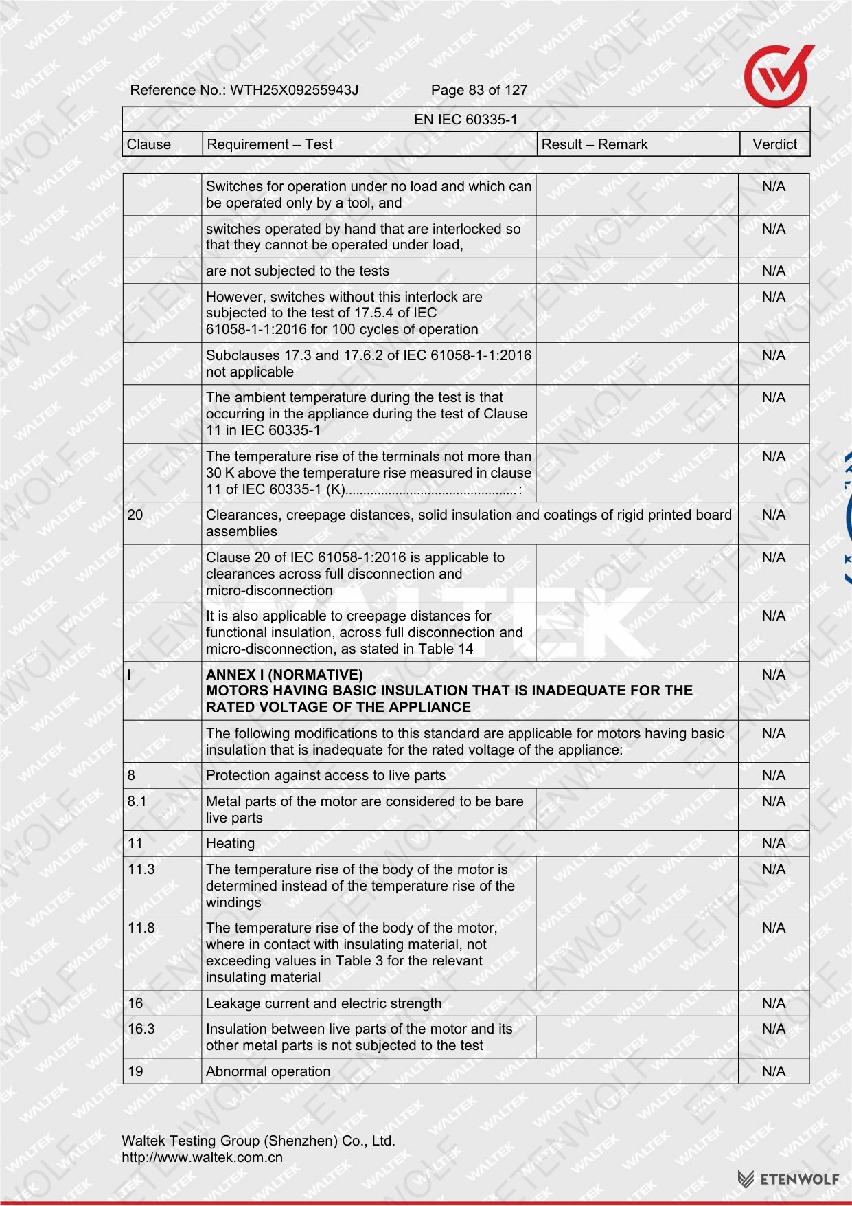 Document Page 83