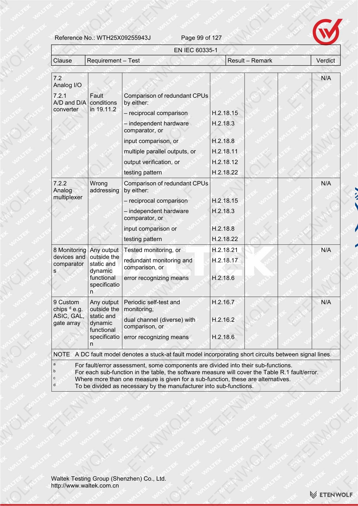 Document Page 99