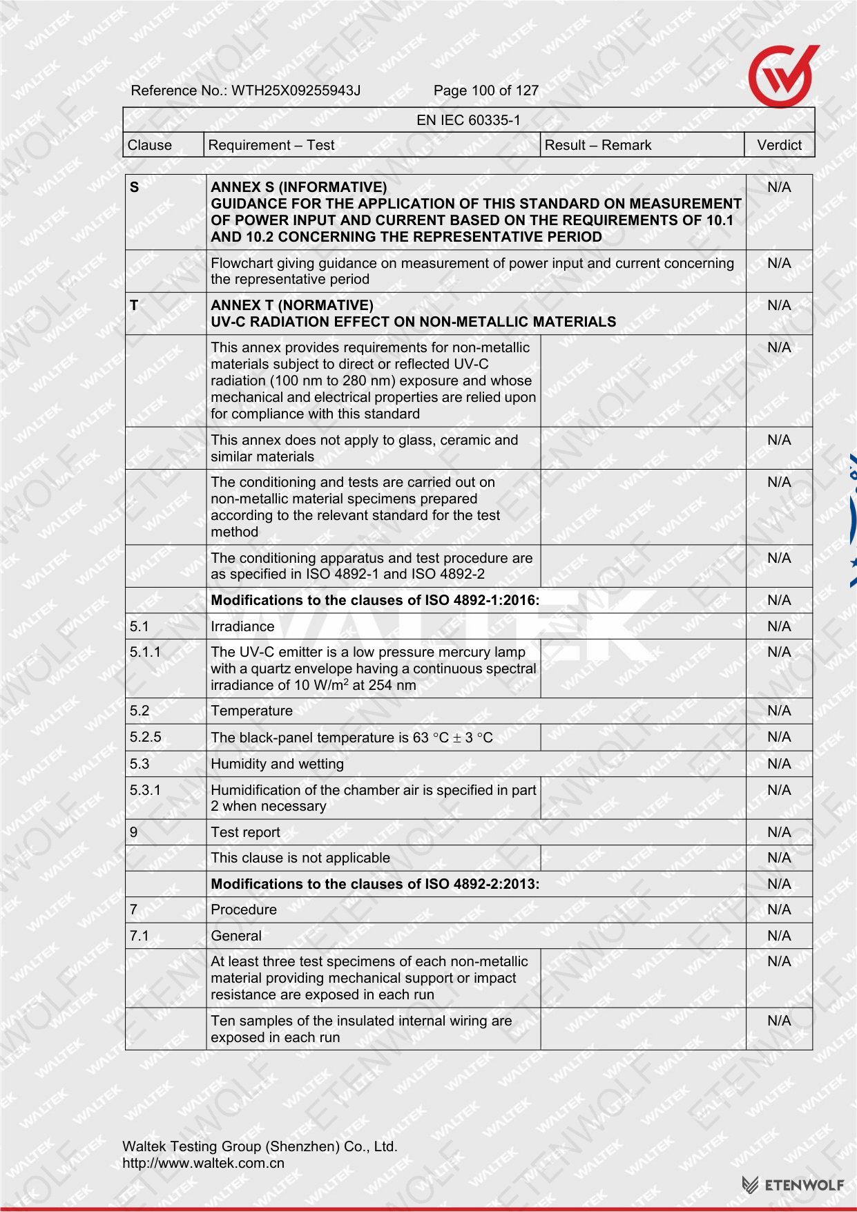 Document Page 100