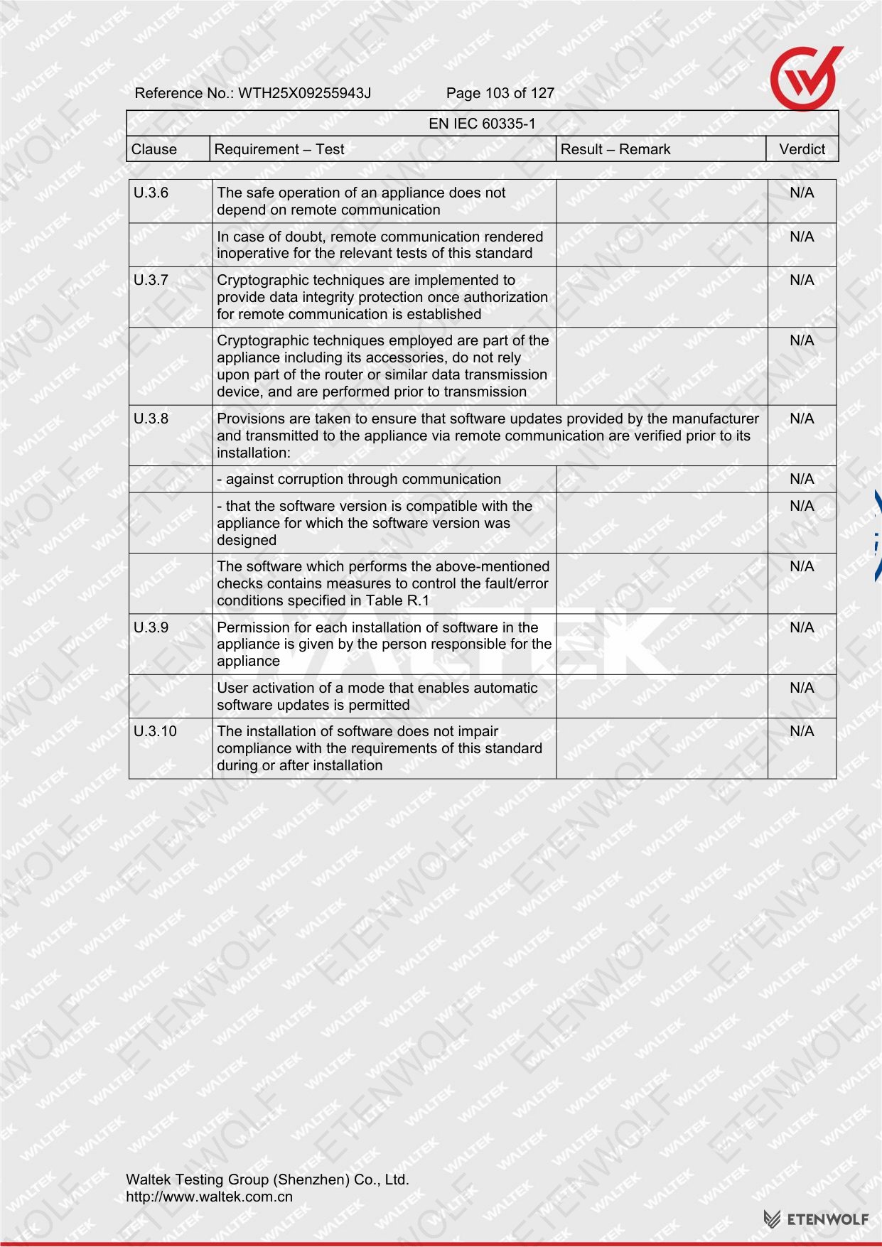 Document Page 103
