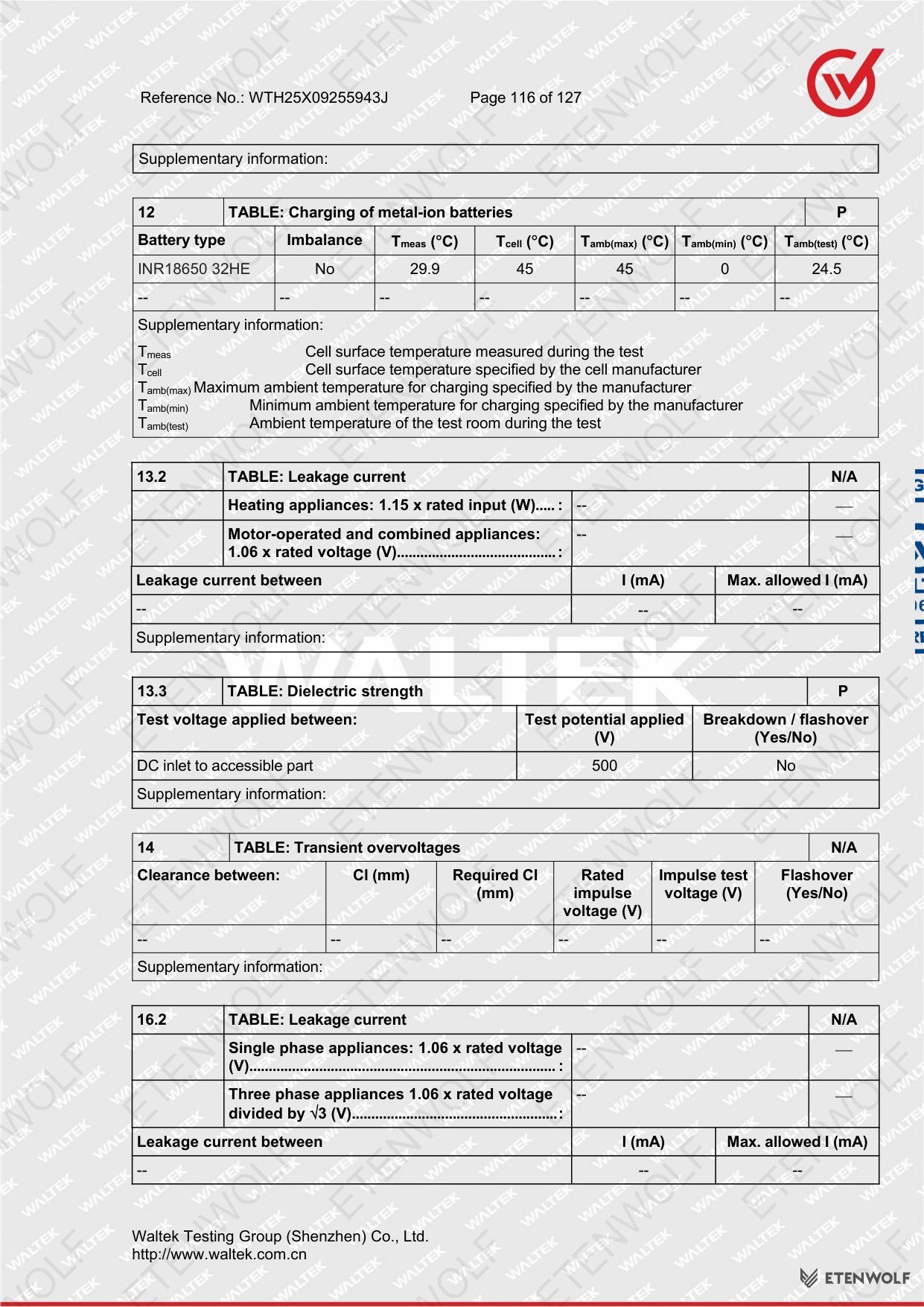 Document Page 116