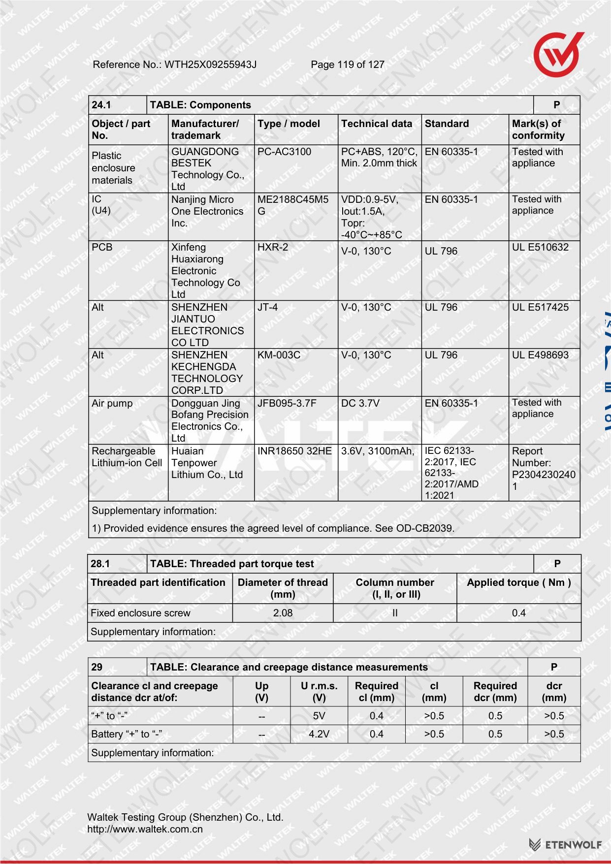 Document Page 119