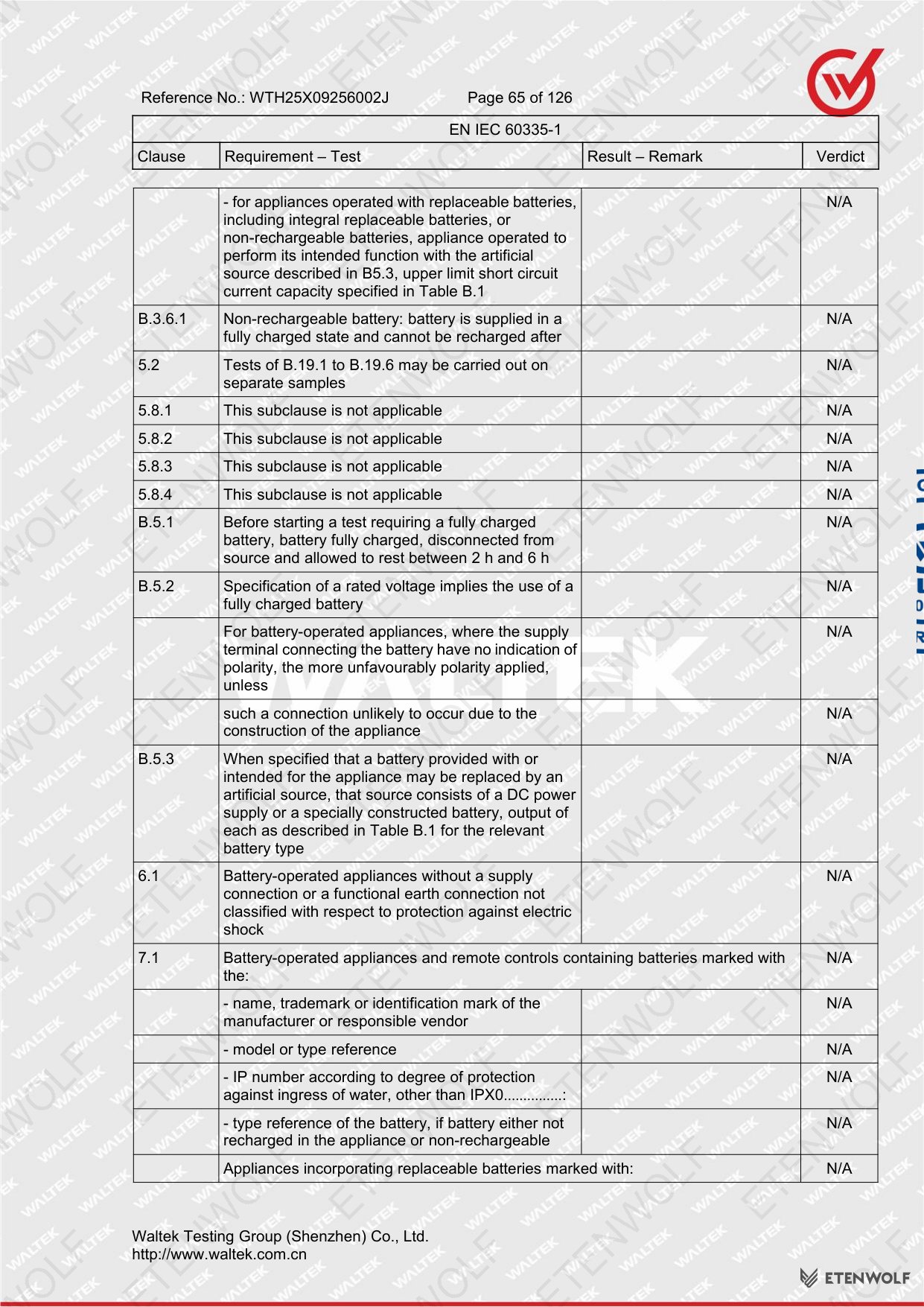 Document Page 65