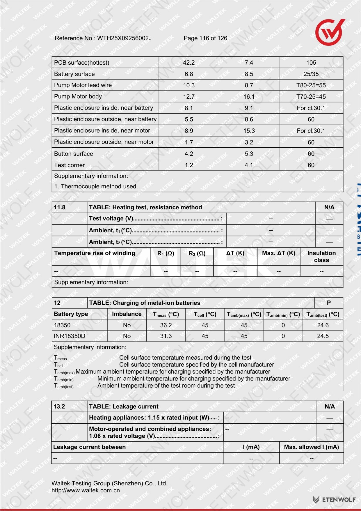 Document Page 116