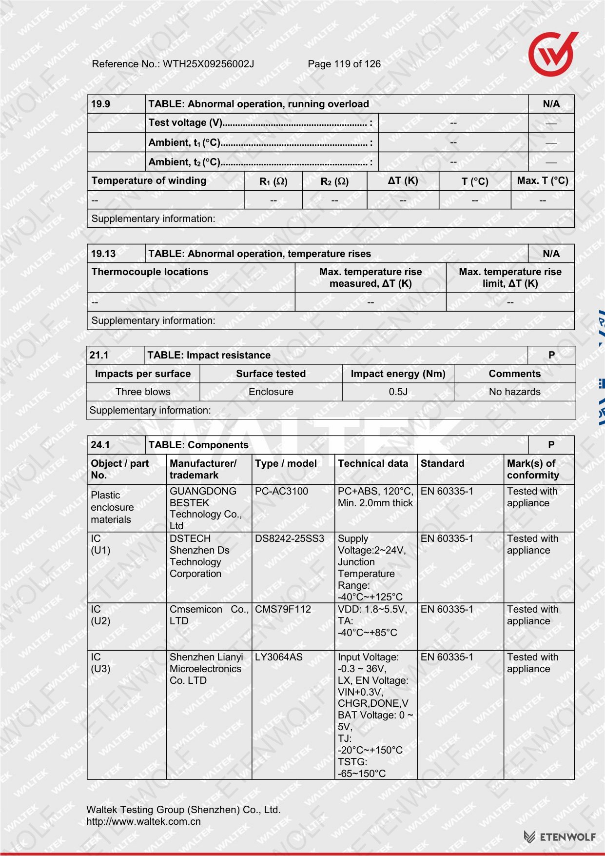 Document Page 119
