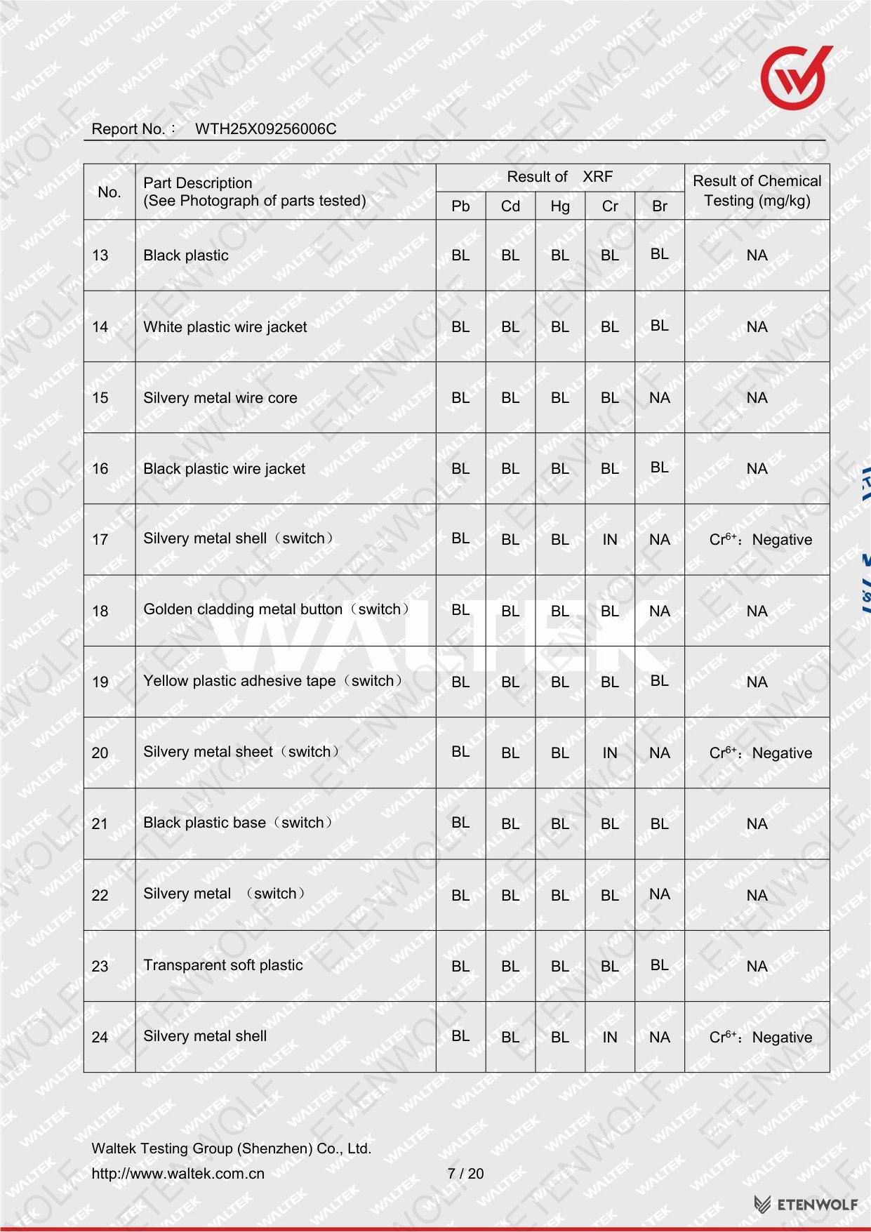 Document Page 7