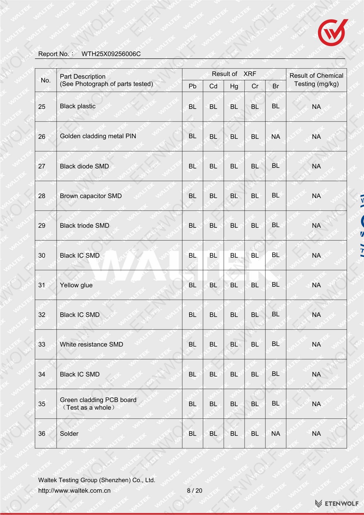 Document Page 8