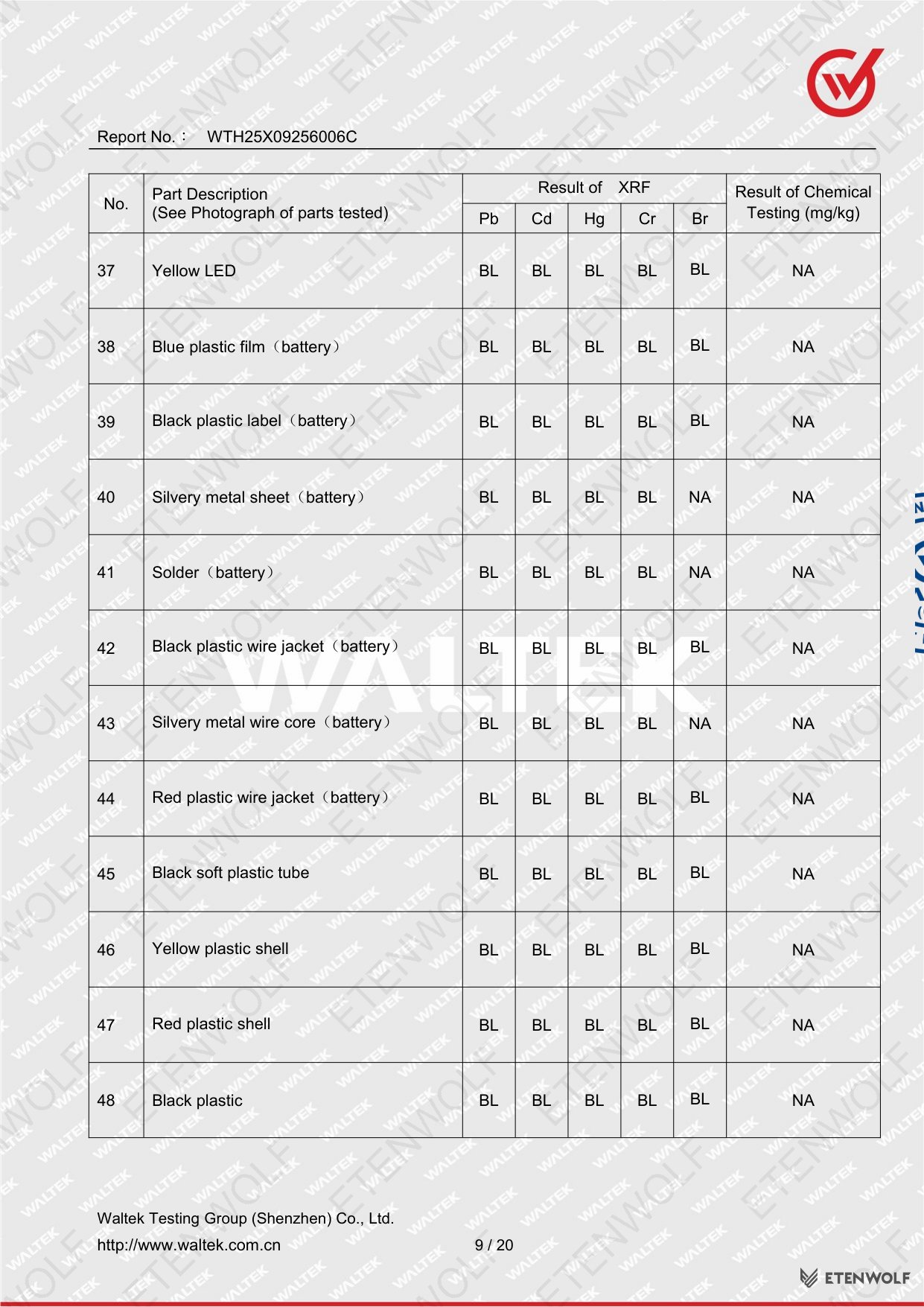 Document Page 9