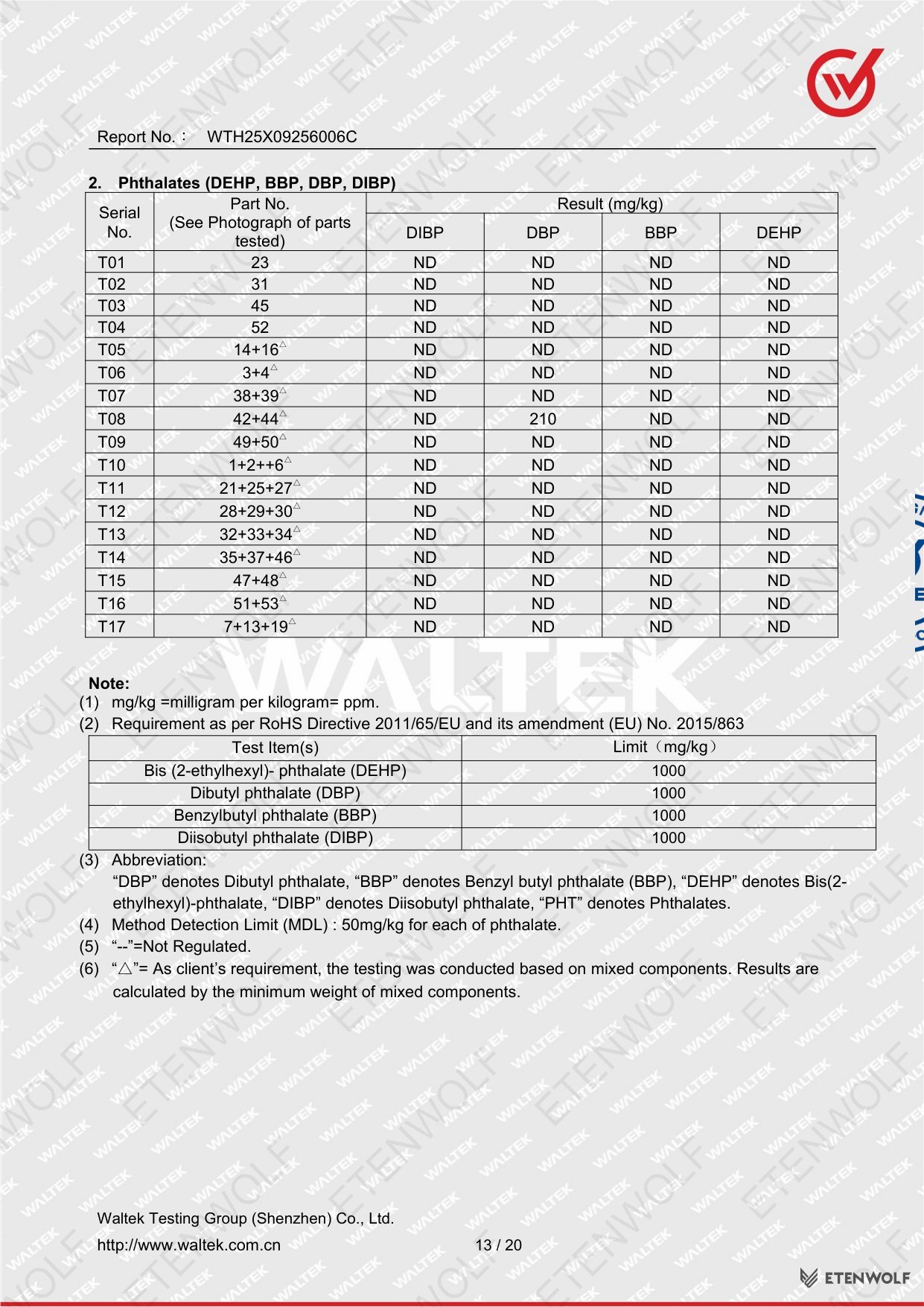 Document Page 13