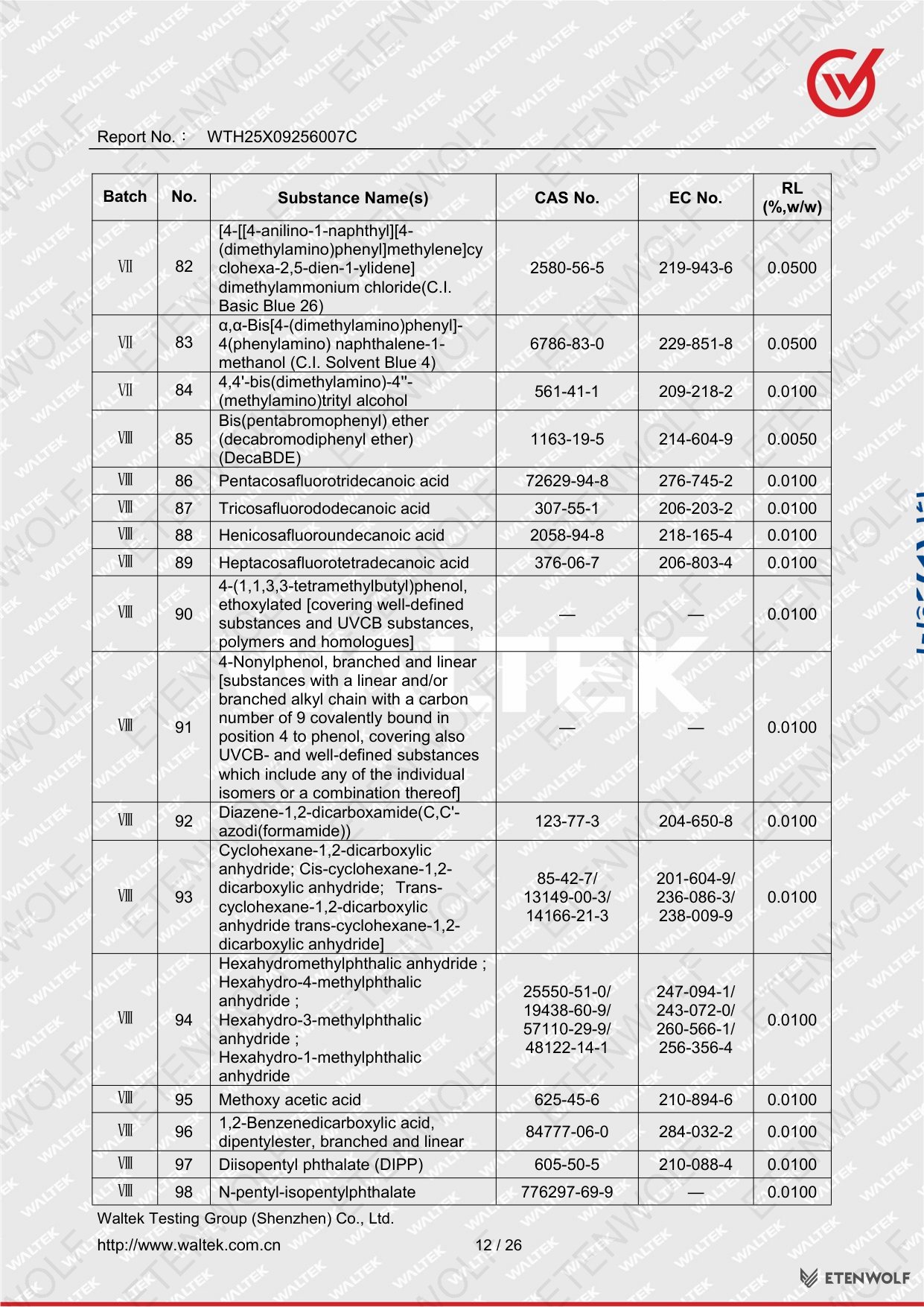 Document Page 12