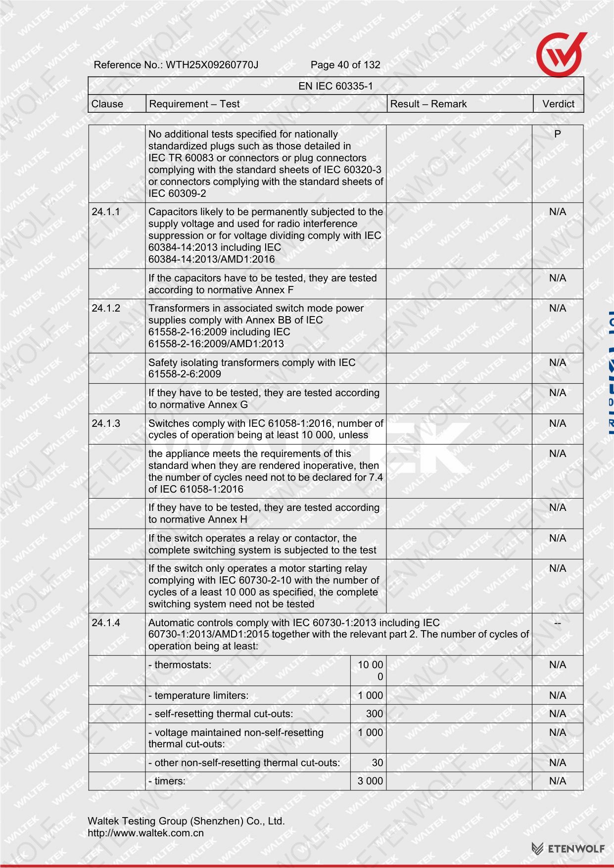 Document Page 40
