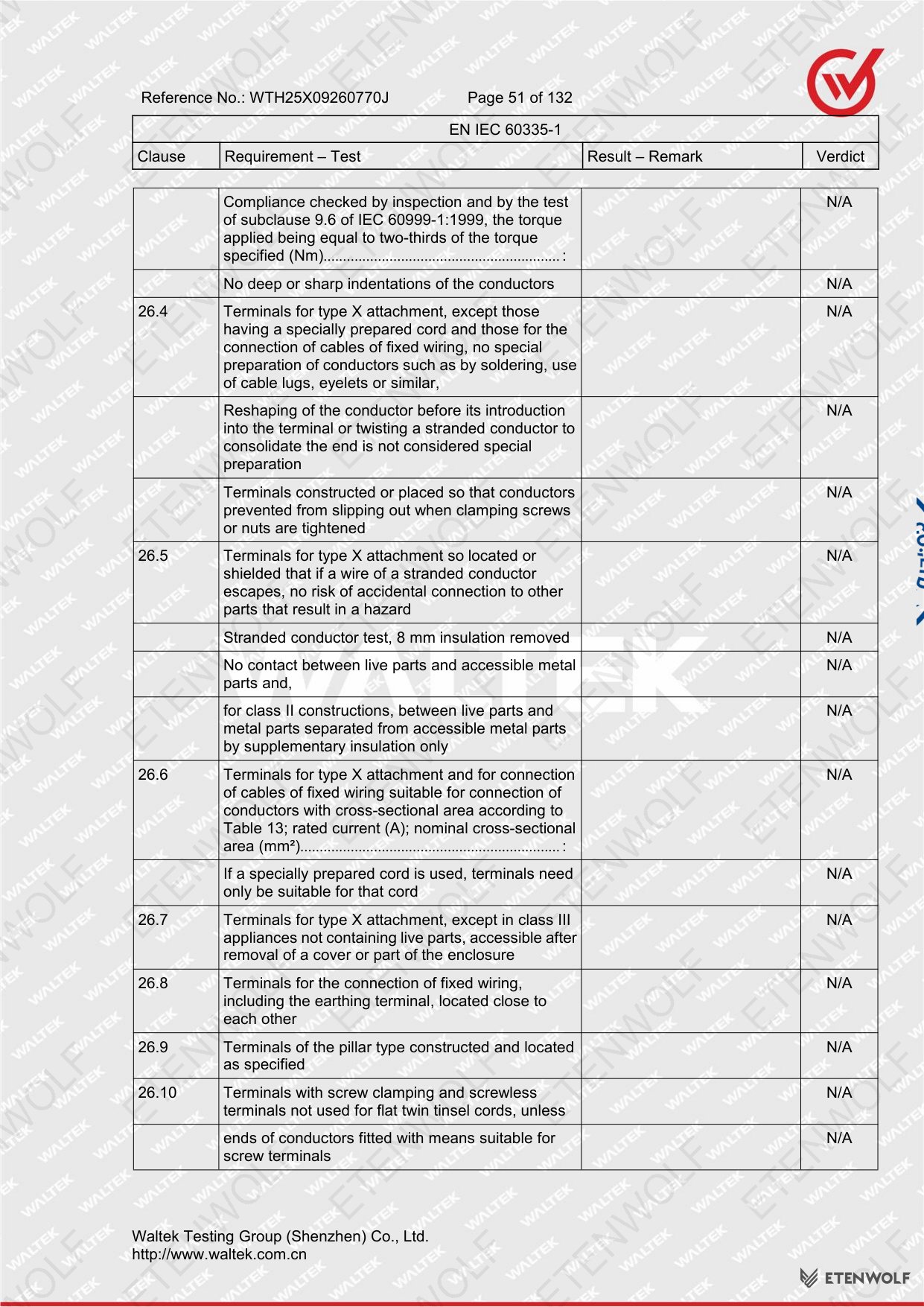 Document Page 51