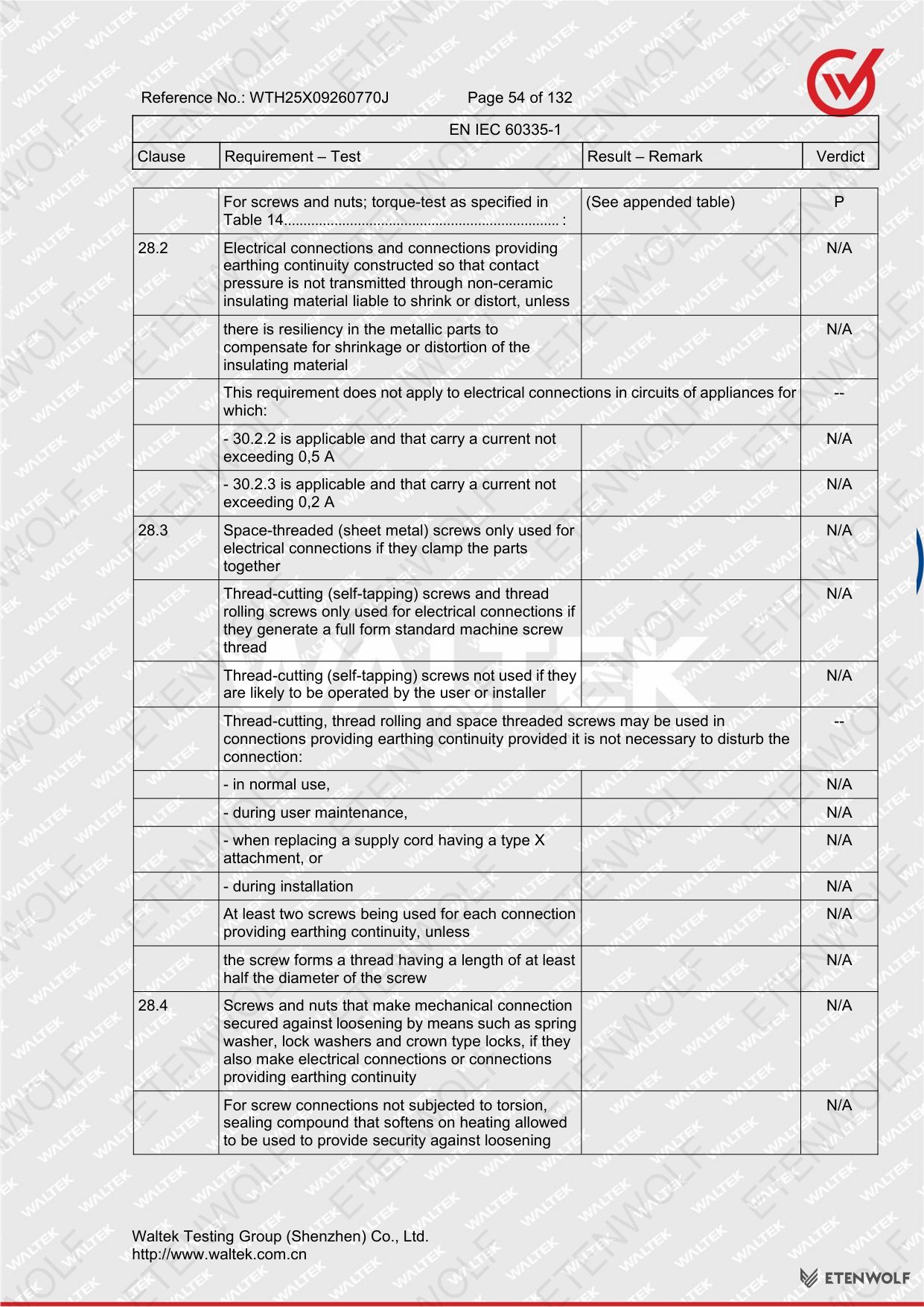 Document Page 54